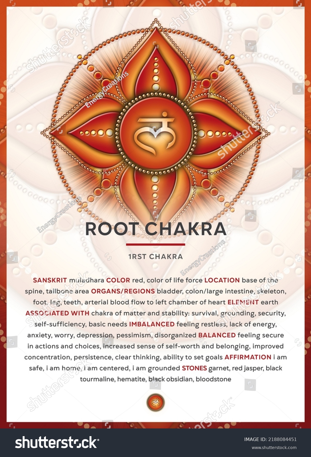 Root Chakra Symbol 1 Chakra Muladhara Stock Illustration 2188084451 ...