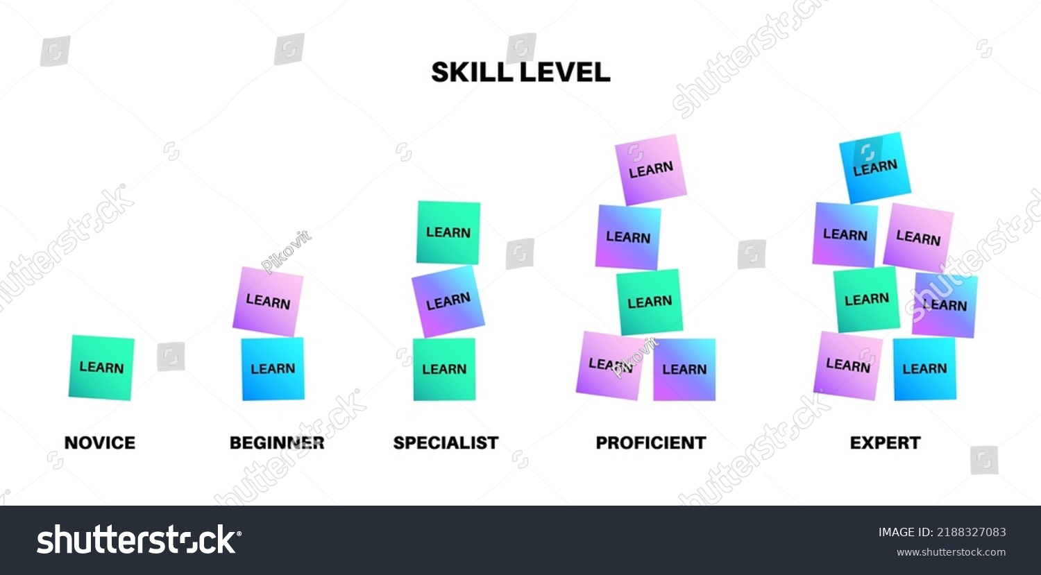 Level Skill Progress Columns Difference Between Stock Vector (Royalty ...