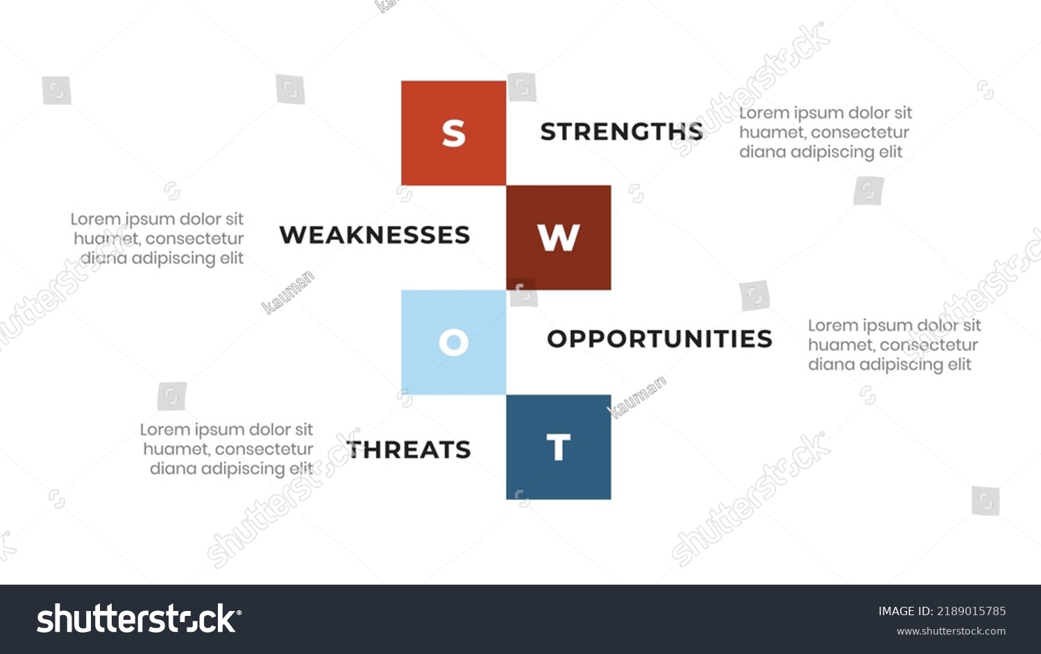 Square Swot Analysis Infographic Template Stock Vector (Royalty Free ...