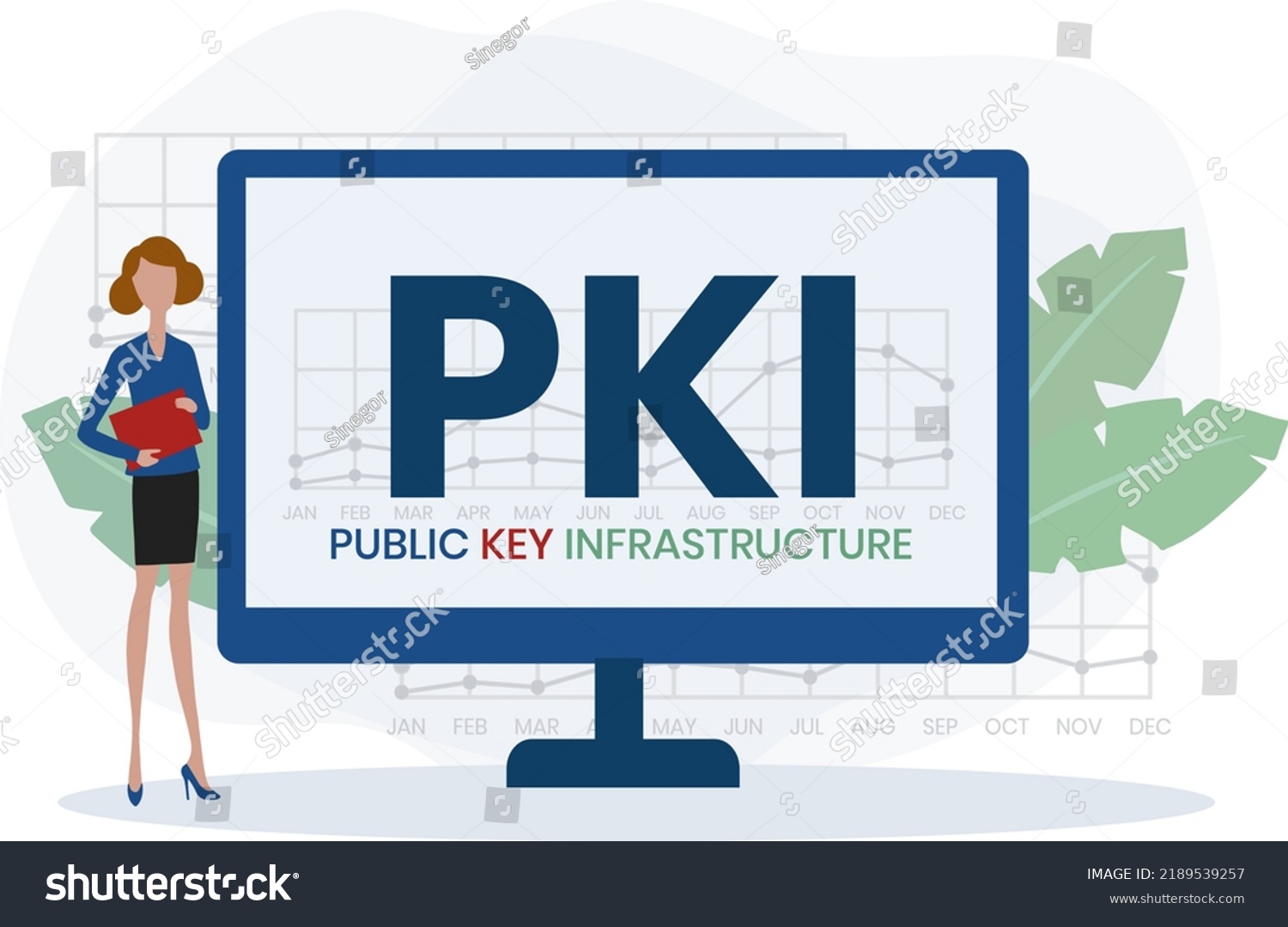 Pki Public Key Infrastructure Acronym Business Stock Vector (Royalty ...