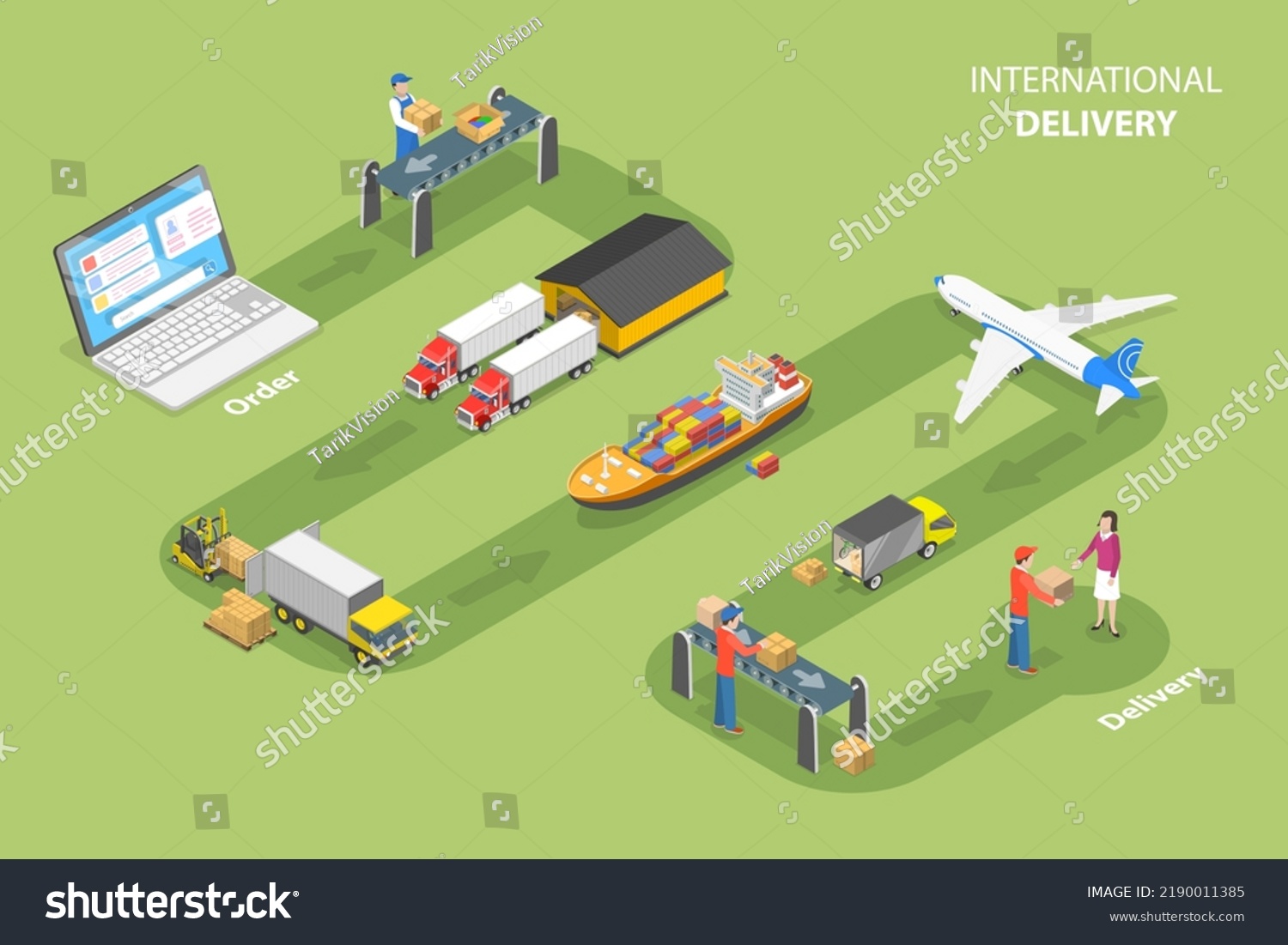 3d Isometric Flat Vector Conceptual Illustration Stock Vector (Royalty ...