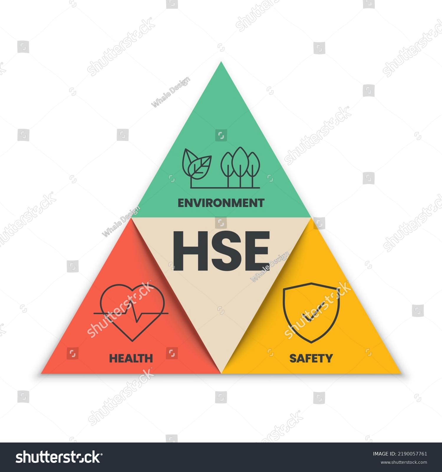 Vector Hse Health Safety Environment Concept Stock Vector (Royalty Free ...