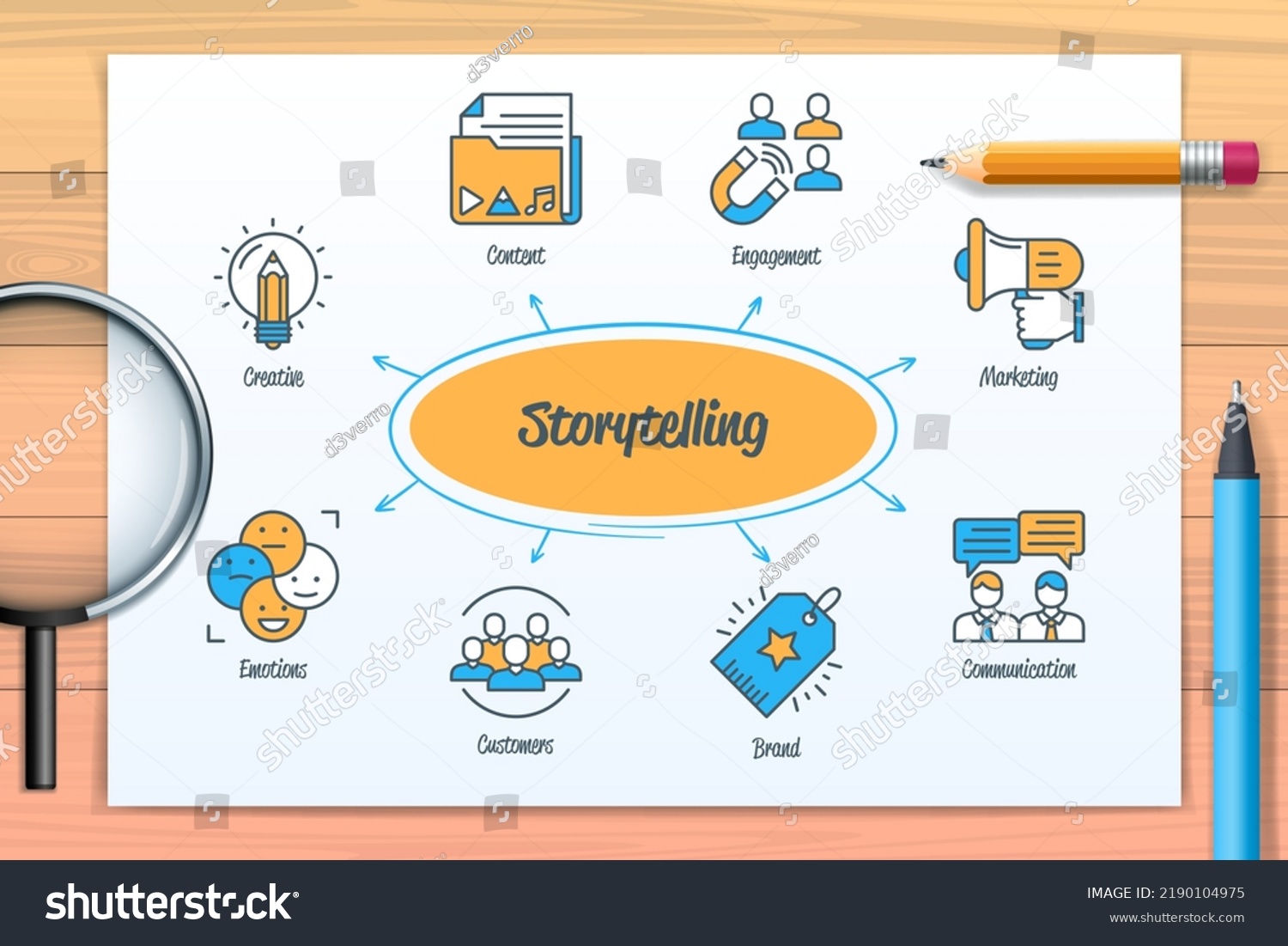 Storytelling Chart Icons Keywords Brand Content Stock Vector (Royalty