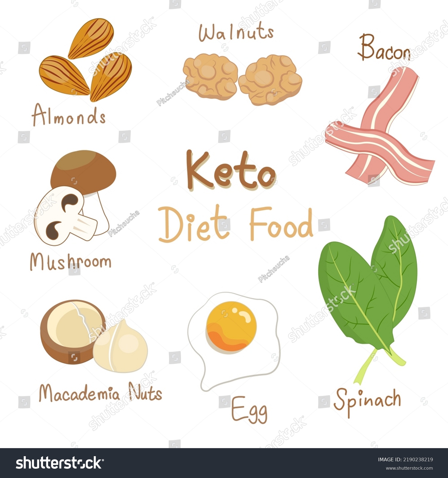 Keto Diet Food Lists Name Handwriting Stock Vector (Royalty Free ...