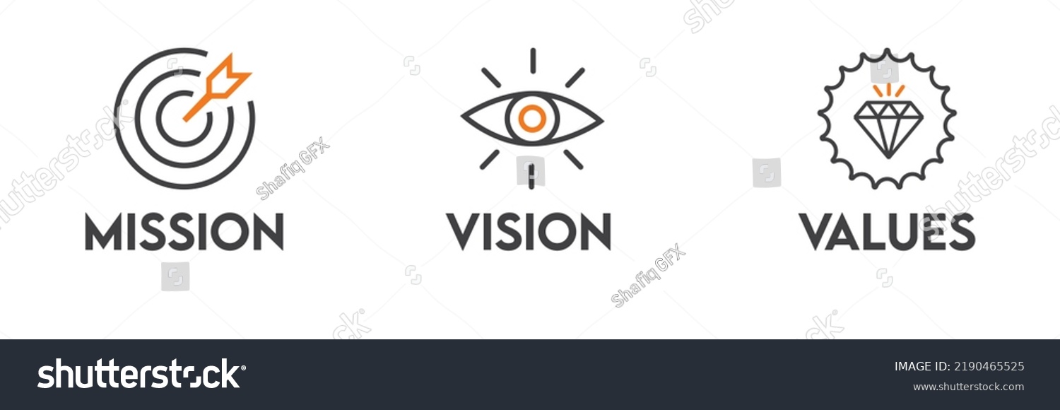 Mission Vision Values Web Page Template Stock Vector (Royalty Free ...