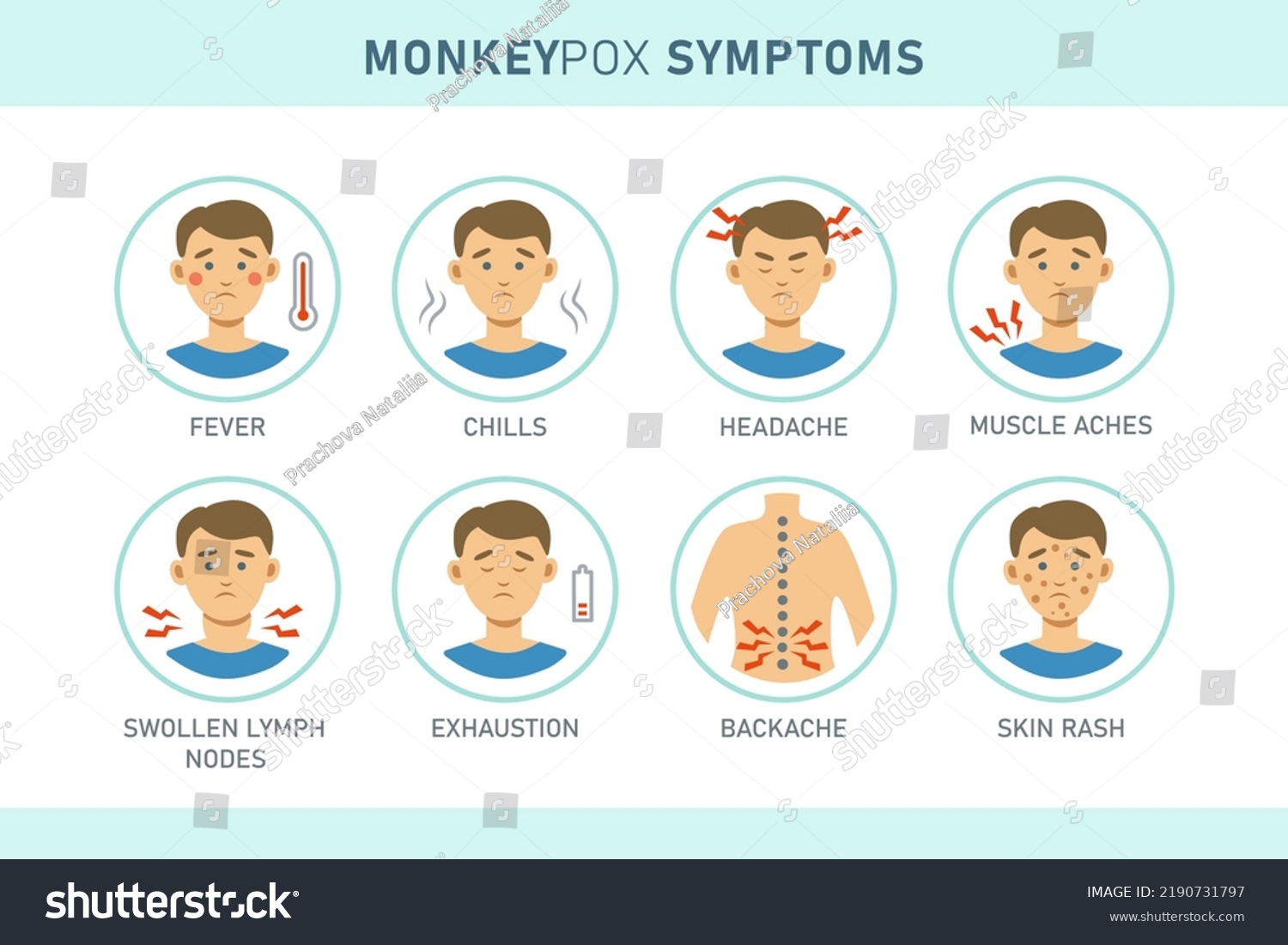 Monkeypox Virus Symptoms Infographics Icons Isolated Stock Vector ...