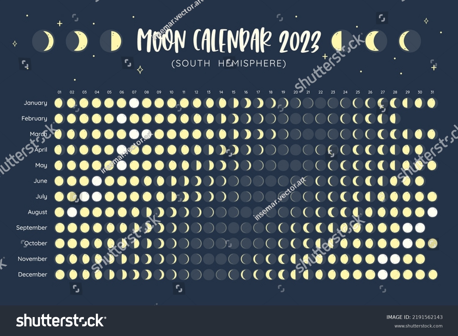 Calendar All Moon Phases Foreseen During Stock Vector (Royalty Free ...