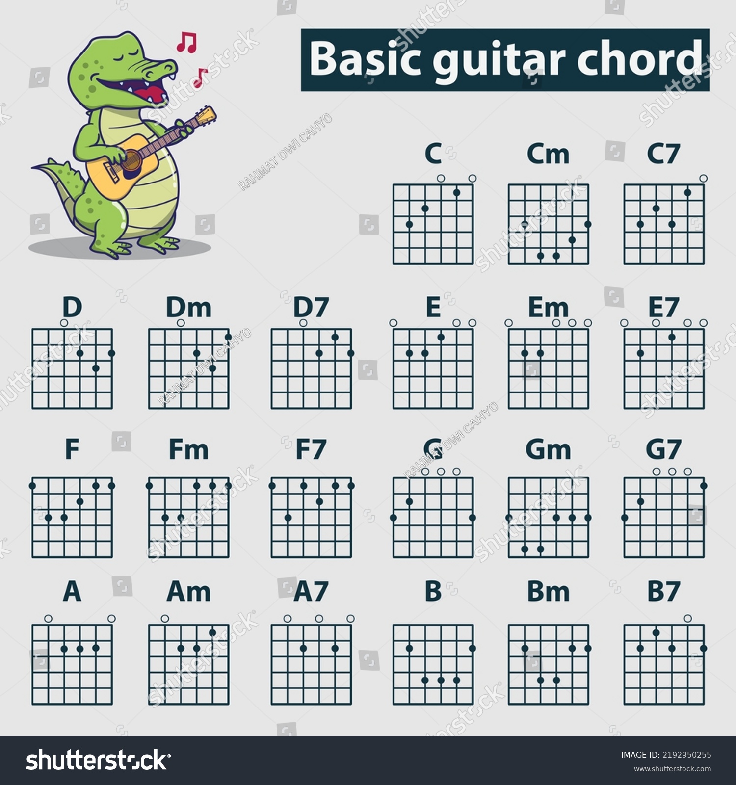 Basic Guitar Chord Chart Sheets Beginners Stock Vector (Royalty Free Basic Guitar Chord Chart Sheets Beginners Stock Vector (Royalty Free