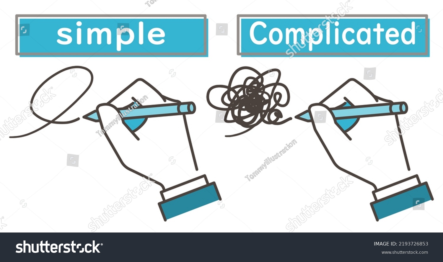 complex problem solving definition simple