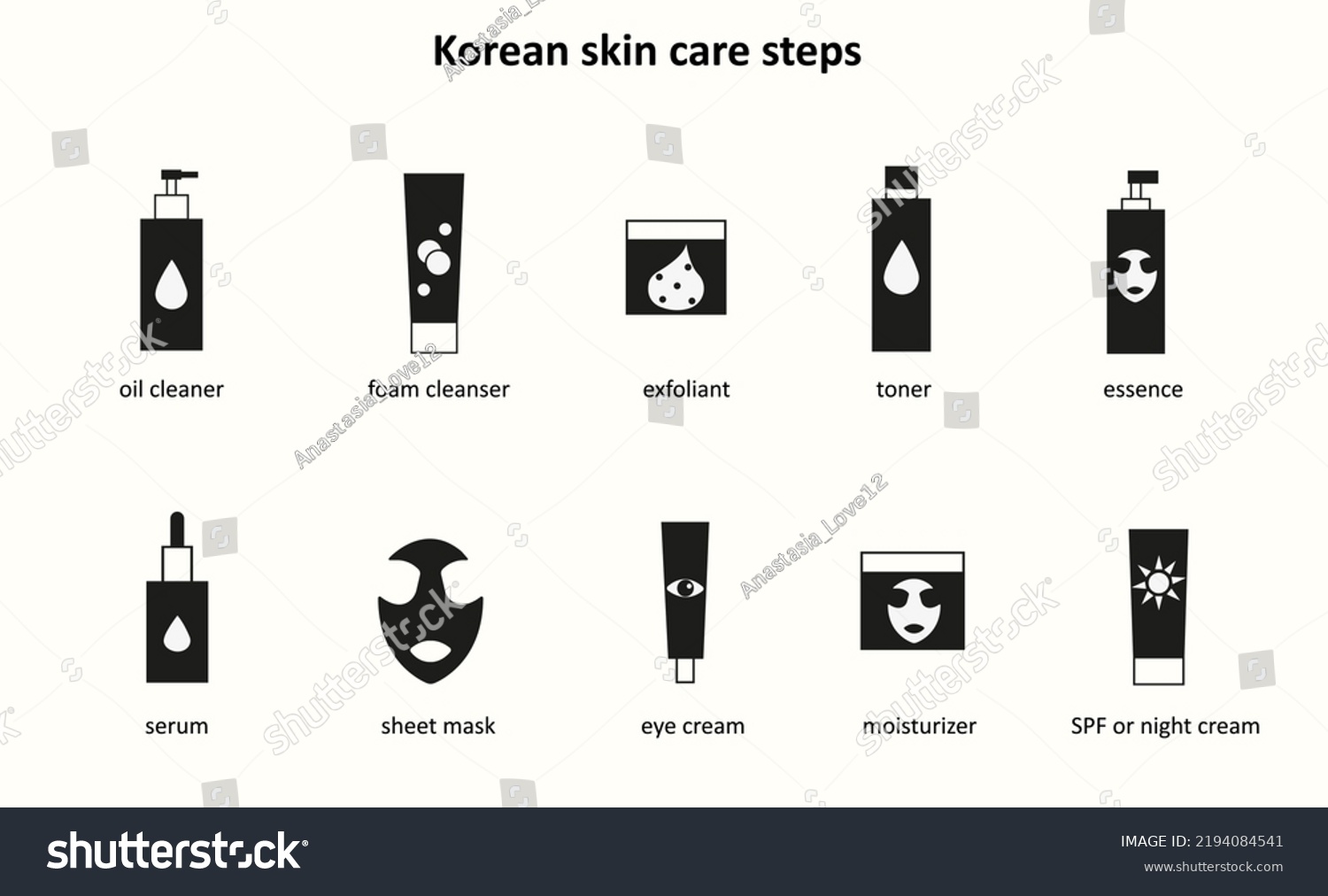 Korean Skin Care Routine Steps Icons Stock Vector (royalty Free 