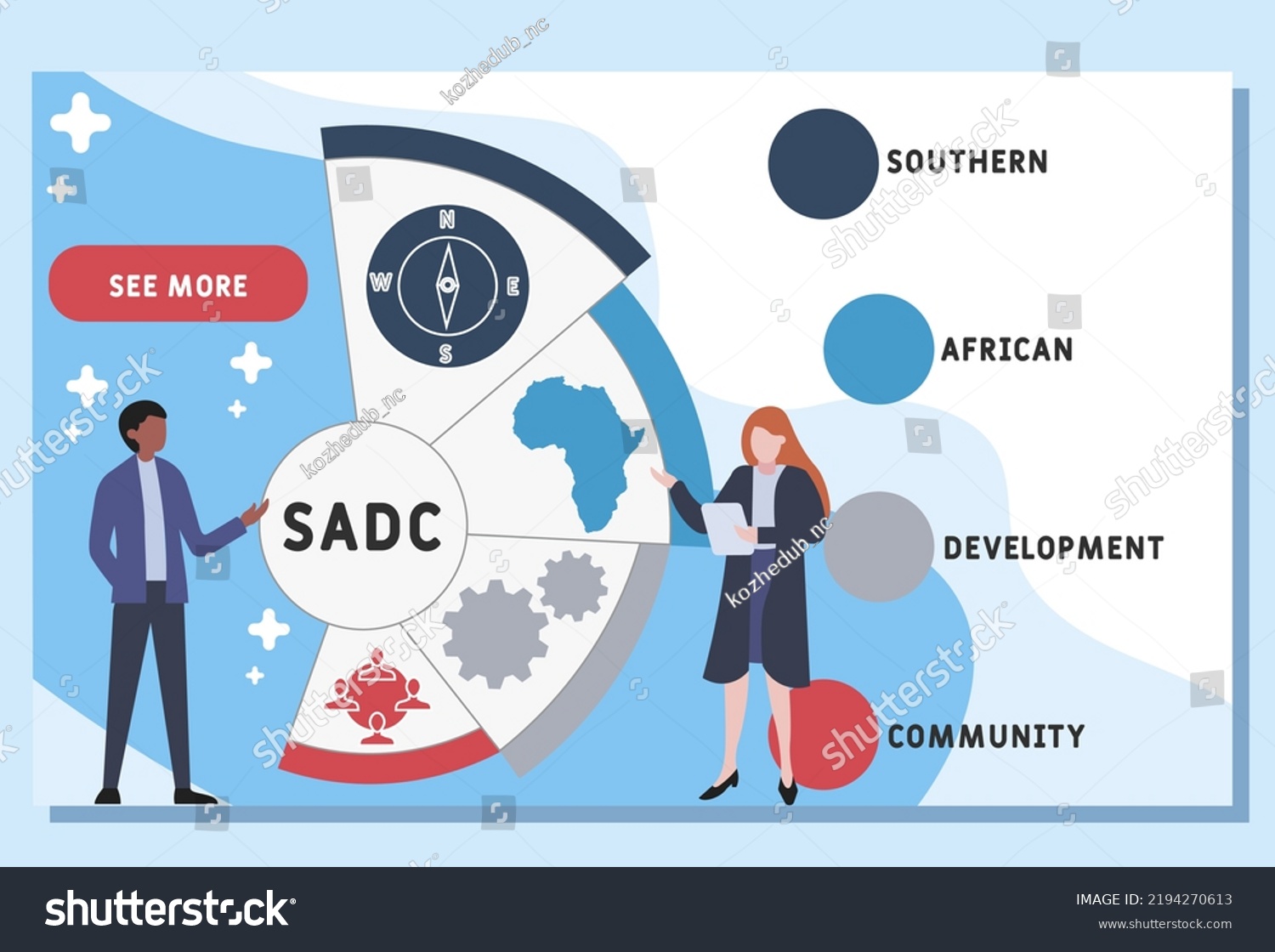 Sadc Southern African Development Community Acronym Stock Vector ...