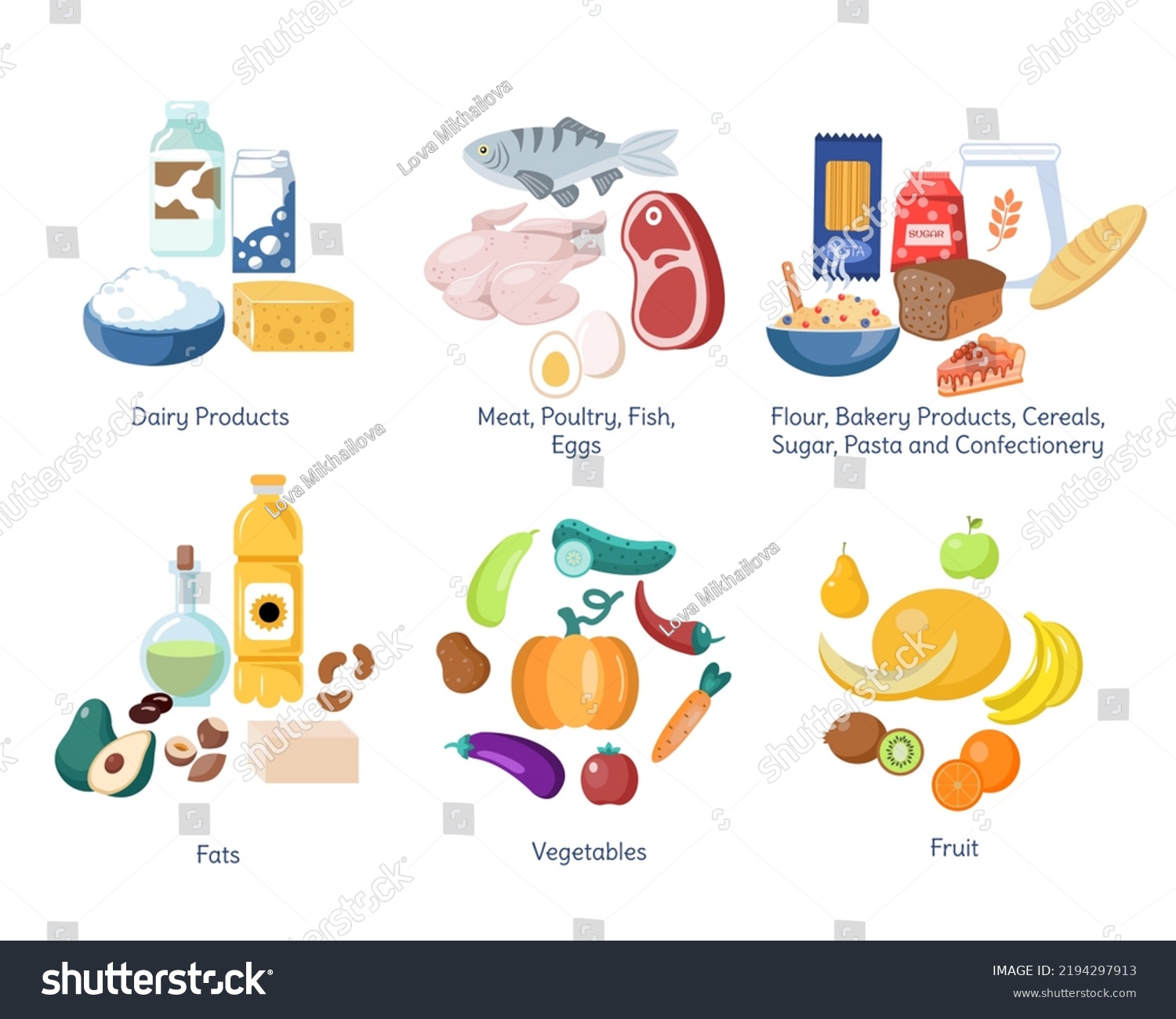 Six Main Food Groups Diet Concept Stock Vector (Royalty Free ...