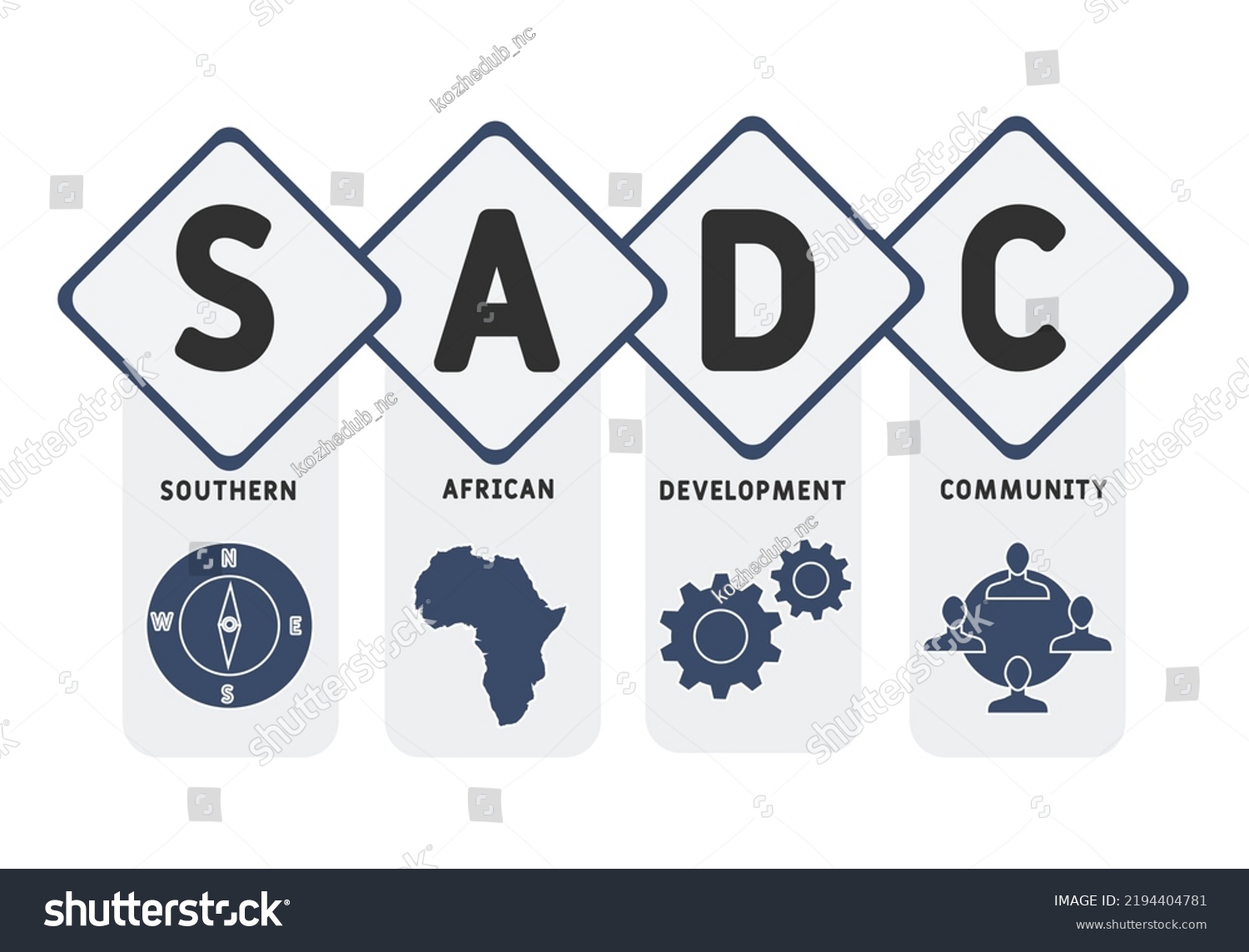 Sadc Southern African Development Community Acronym Stock Vector ...