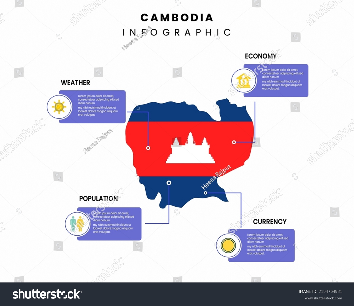 Facts About Cambodia Country Flat Cambodia Stock Vector (Royalty Free ...