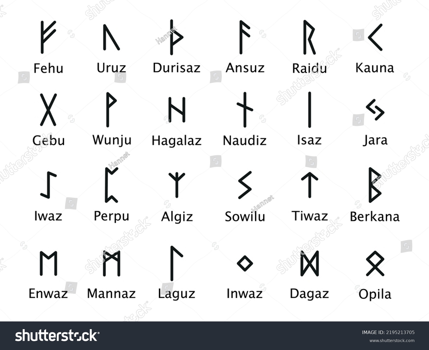 Runes Complete Collection Rune Alphabet Futhark Stock Vector (Royalty ...