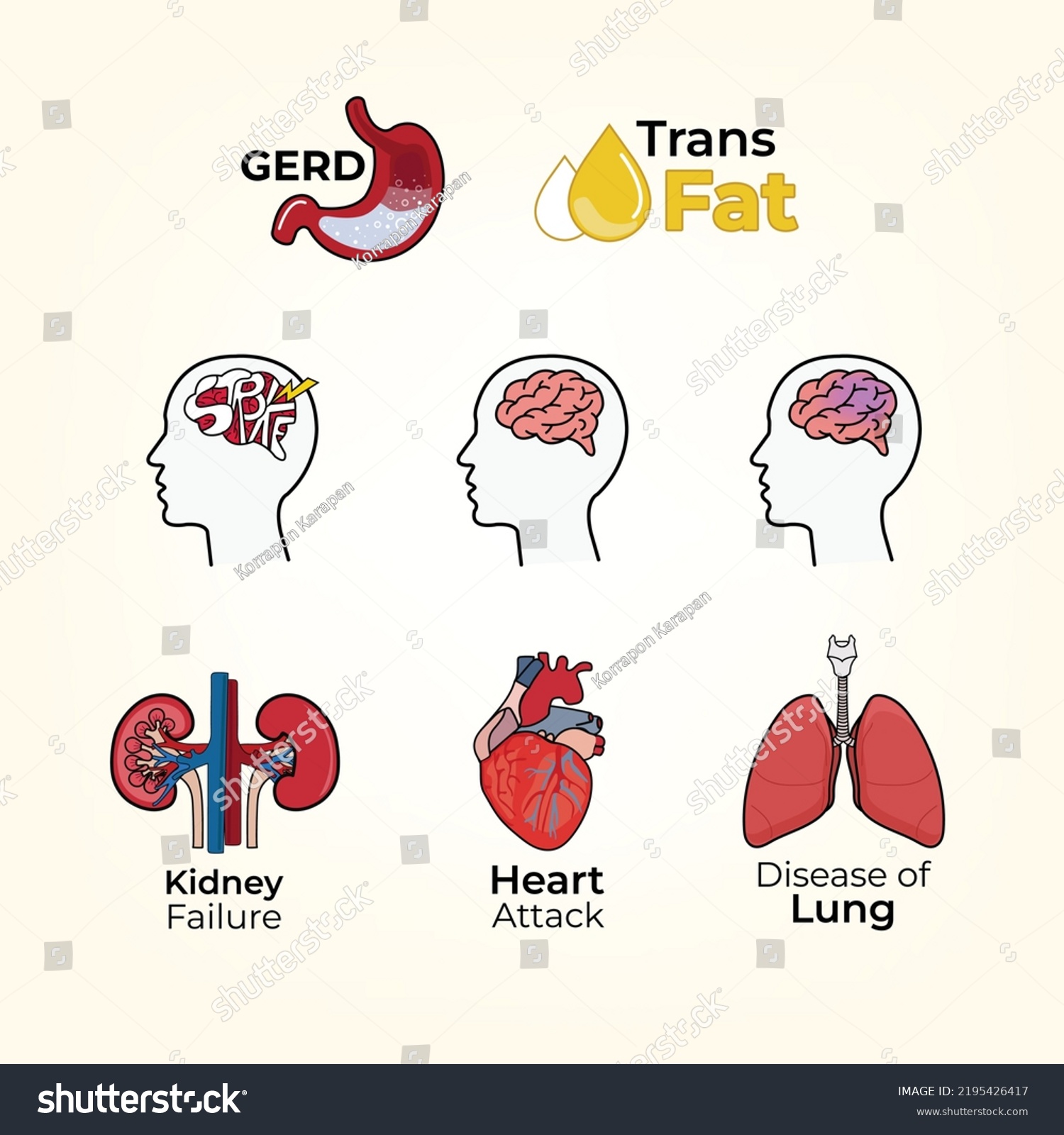 Set Human Organ Symptoms Brain Kidney Stock Vector (Royalty Free ...