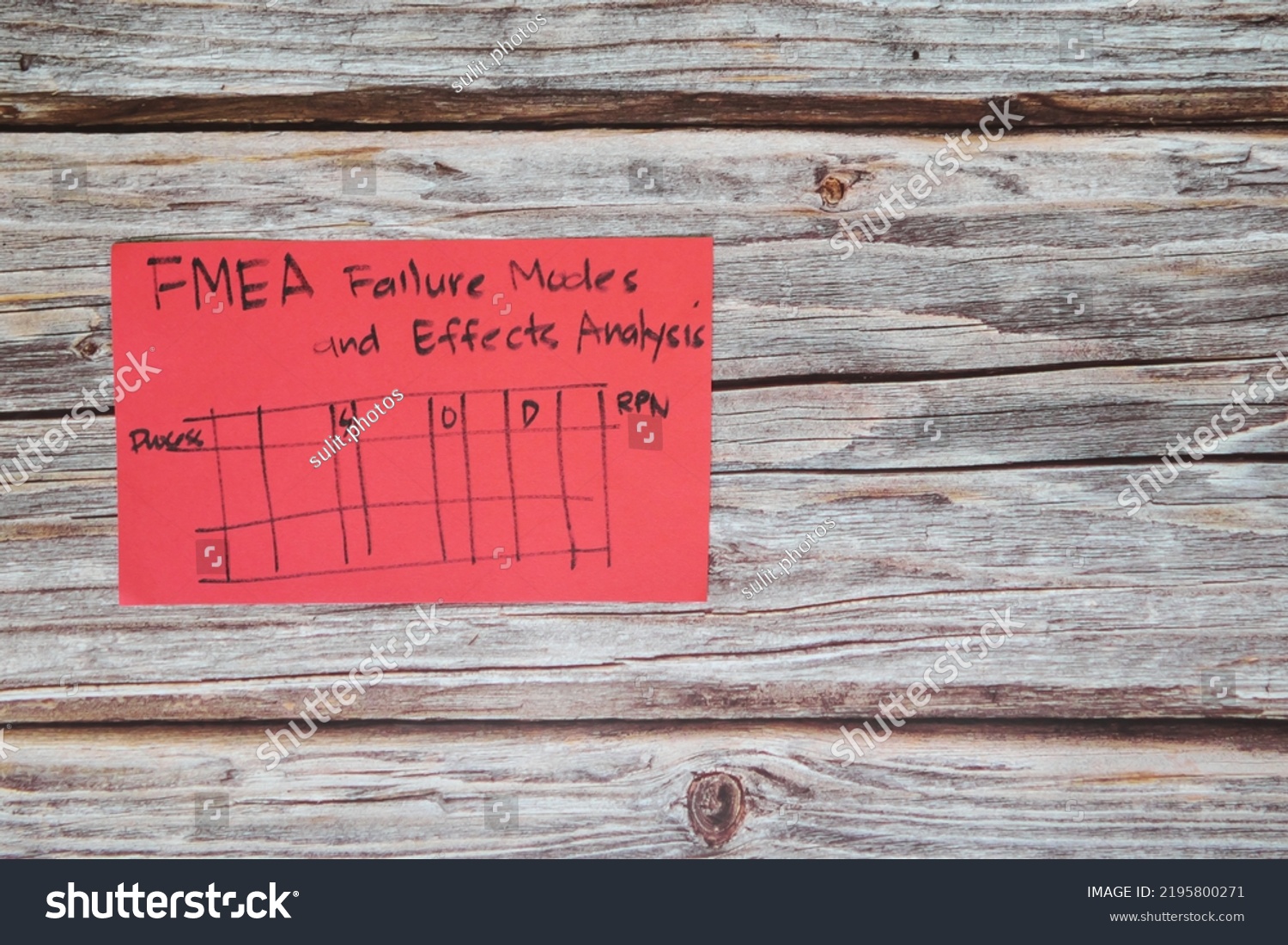 fmea-failure-mode-effects-analysis-problem-stock-photo-2195800271