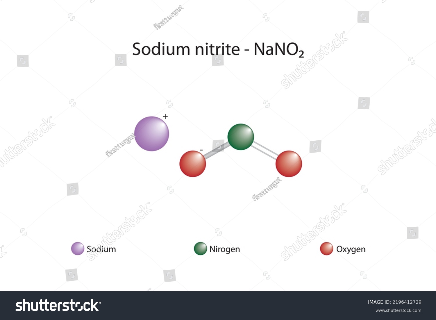 Molecular Formula Chemical Structure Sodium Nitrite Stock Vector