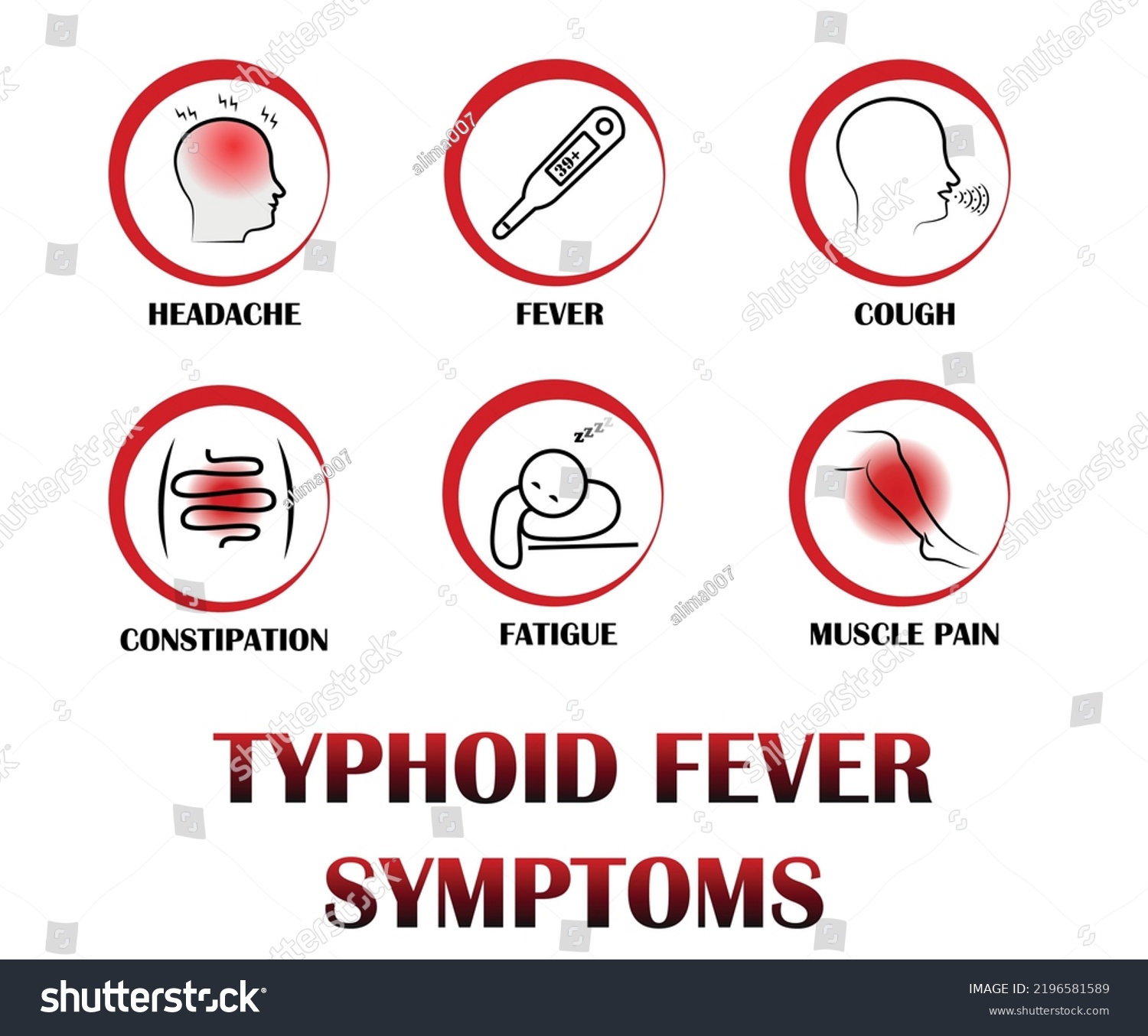 Typhoid Fever Symptoms Pictograms Names Individual Stock Vector ...