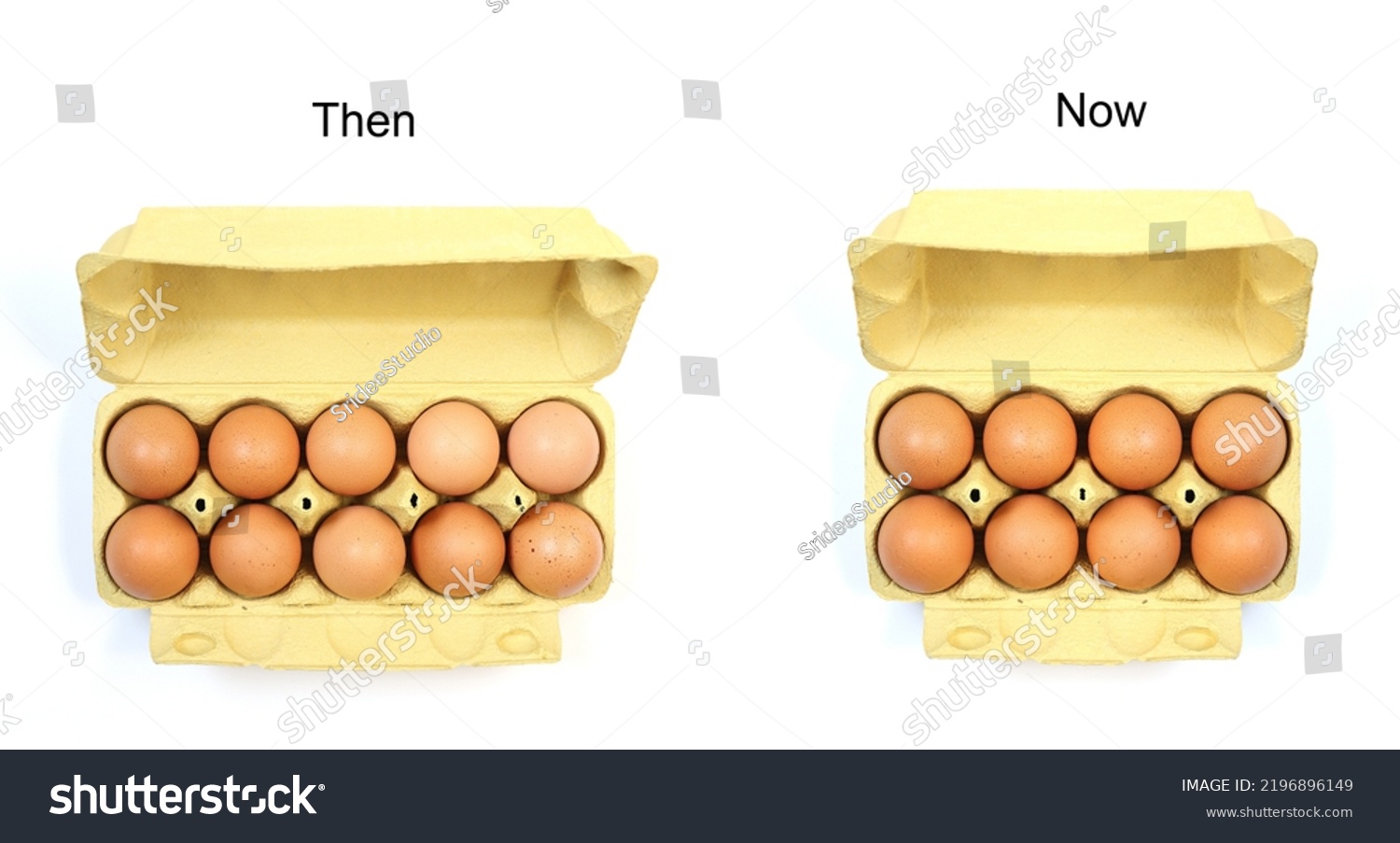 Inflation Cost Living Comparison Containers Eggs Stock Photo 2196896149