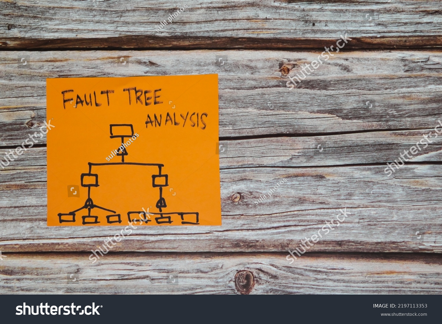 problem solving fault tree analysis