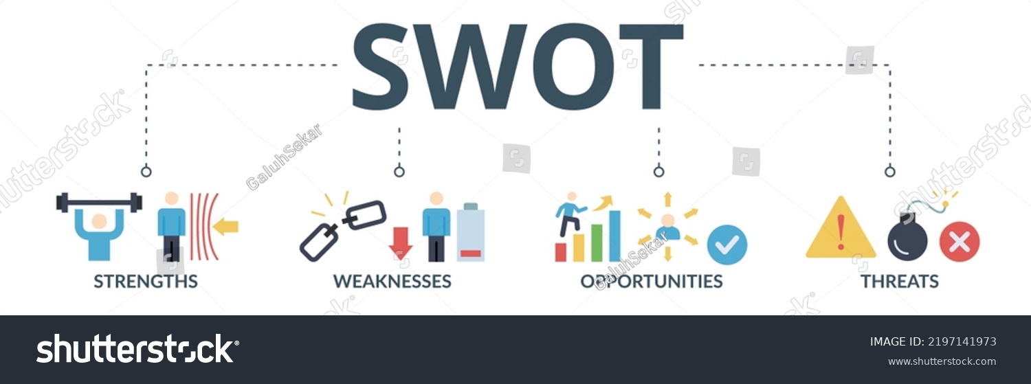 Swot Banner Web Icon Vector Illustration Stock Vector (Royalty Free ...