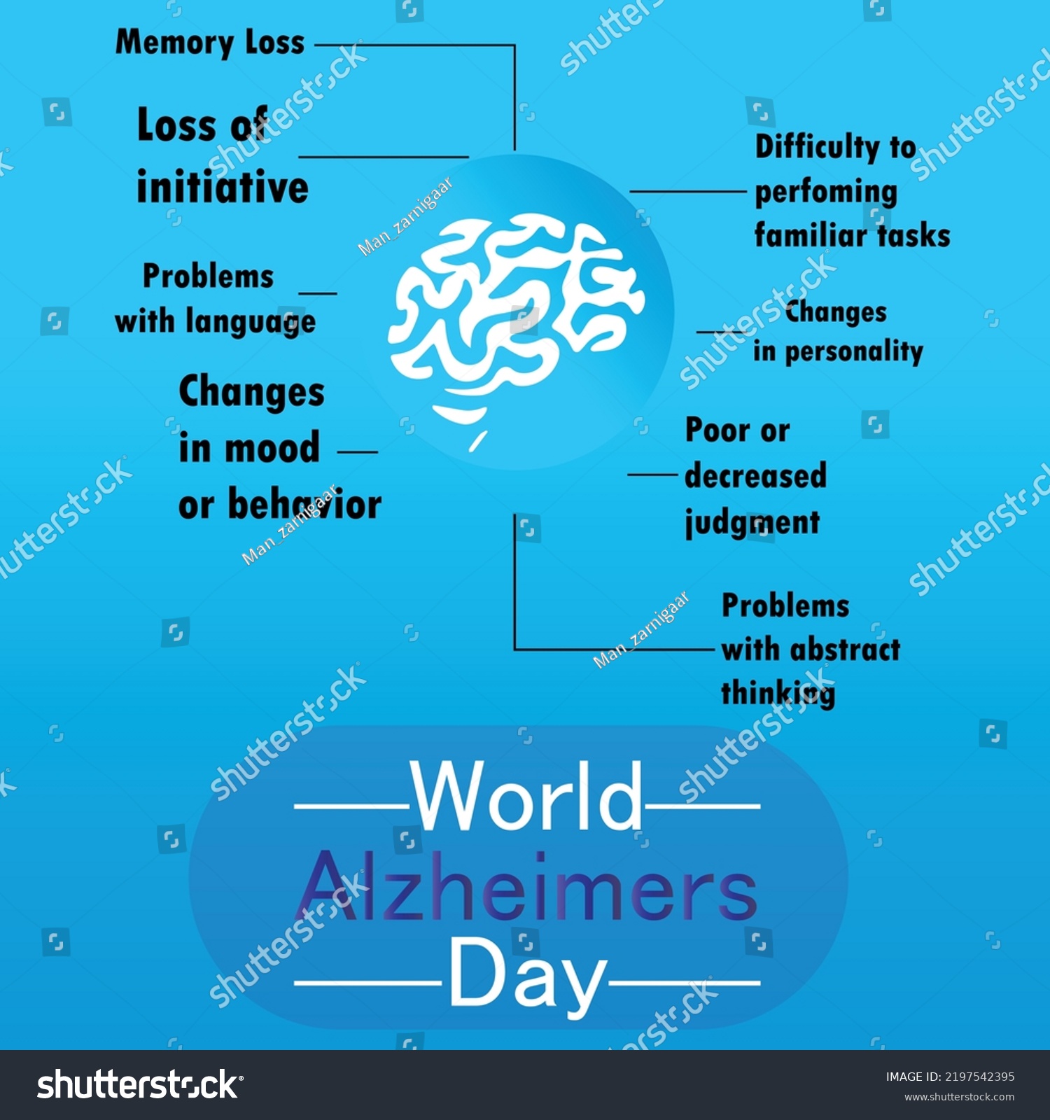 World Alzheimers Day Vector Illustration Poster Stock Vector (Royalty