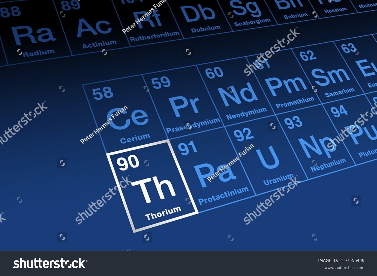 Thorium On Periodic Table Elements Actinide Stock Vector (Royalty Free ...