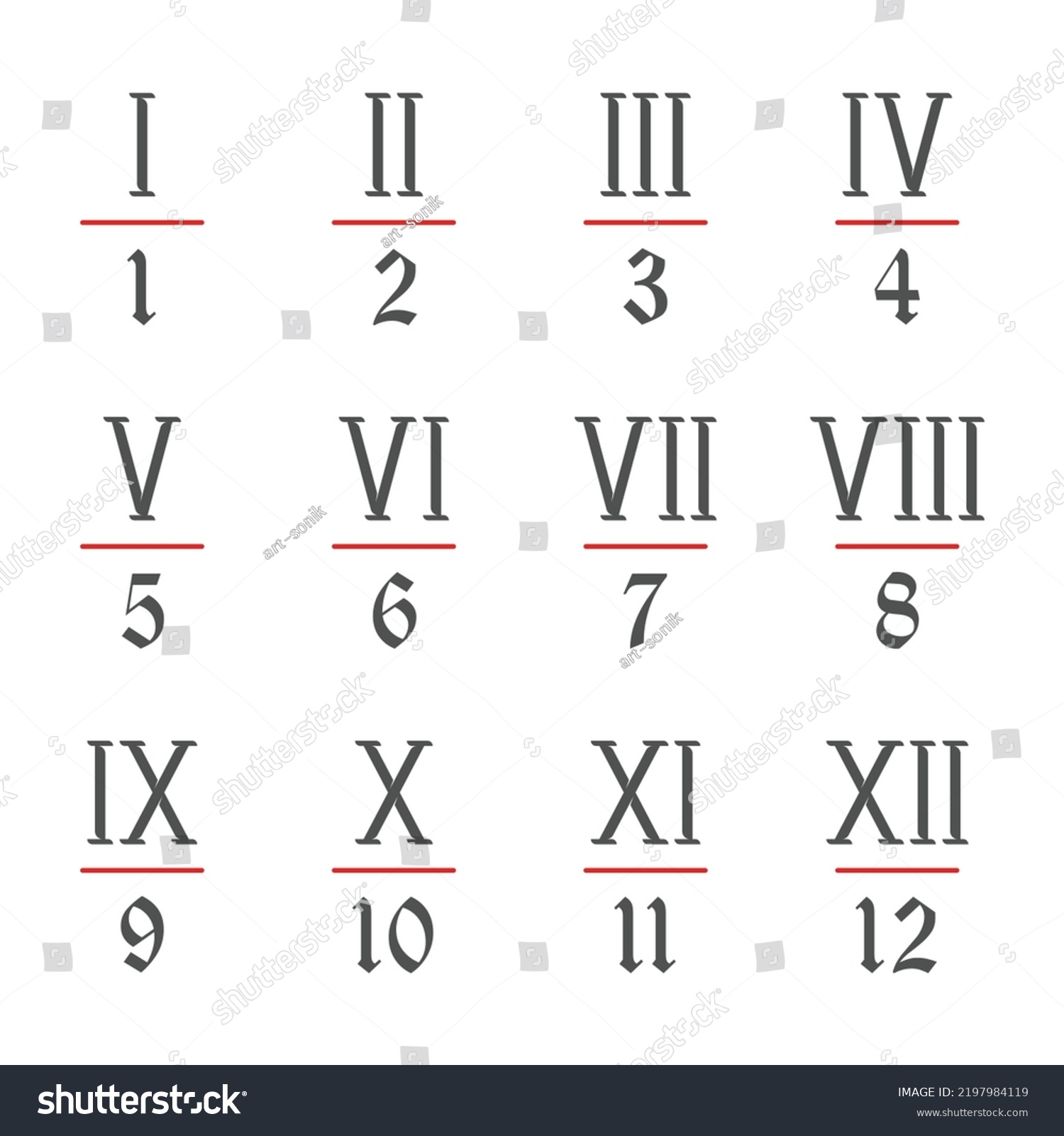 Roman Numerals Set Original Style Old Stock Vector (Royalty Free ...