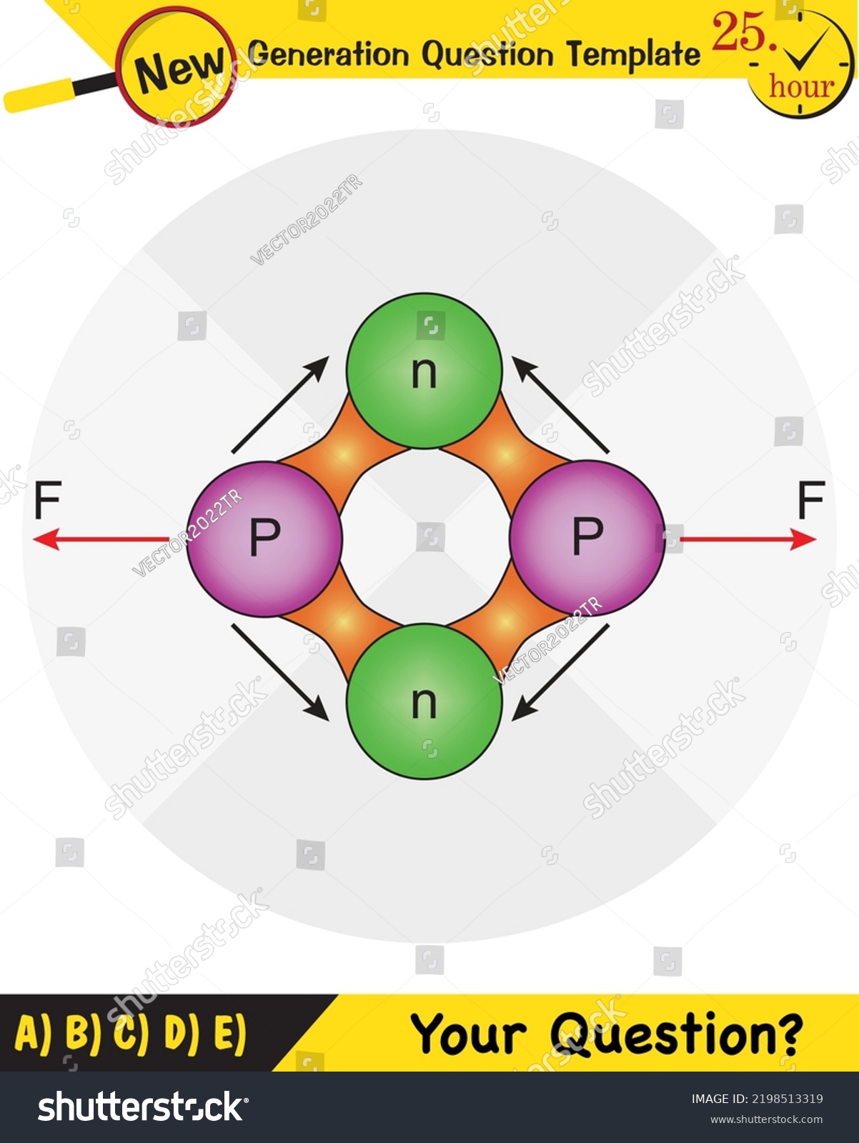 Physics Radioactivity Penetration Range Alpha Beta Stock Vector Royalty Free 2198513319 3815