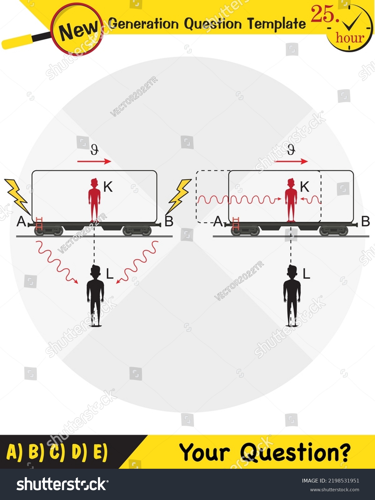 Physics Special Theory Relativity Infographic Diagram Stock Vector ...