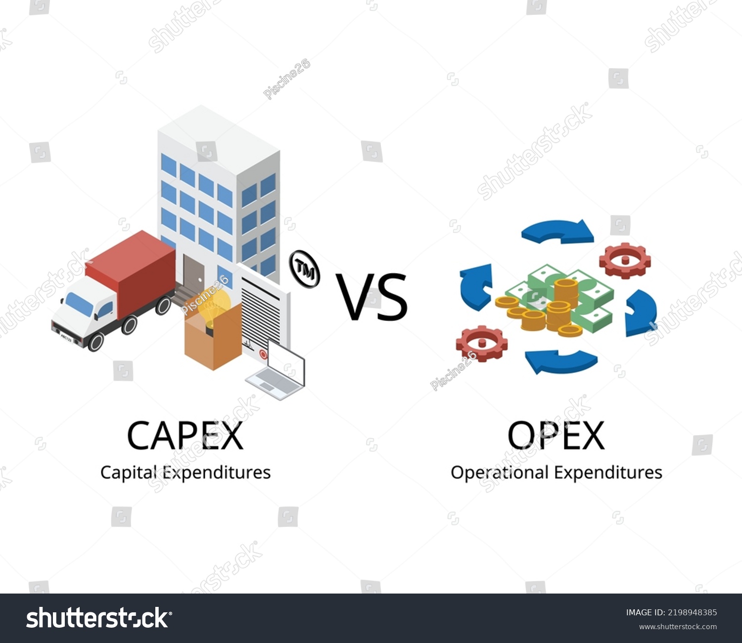 Capital Expenditures Capex Company Long Term Stock Vector (Royalty Free ...