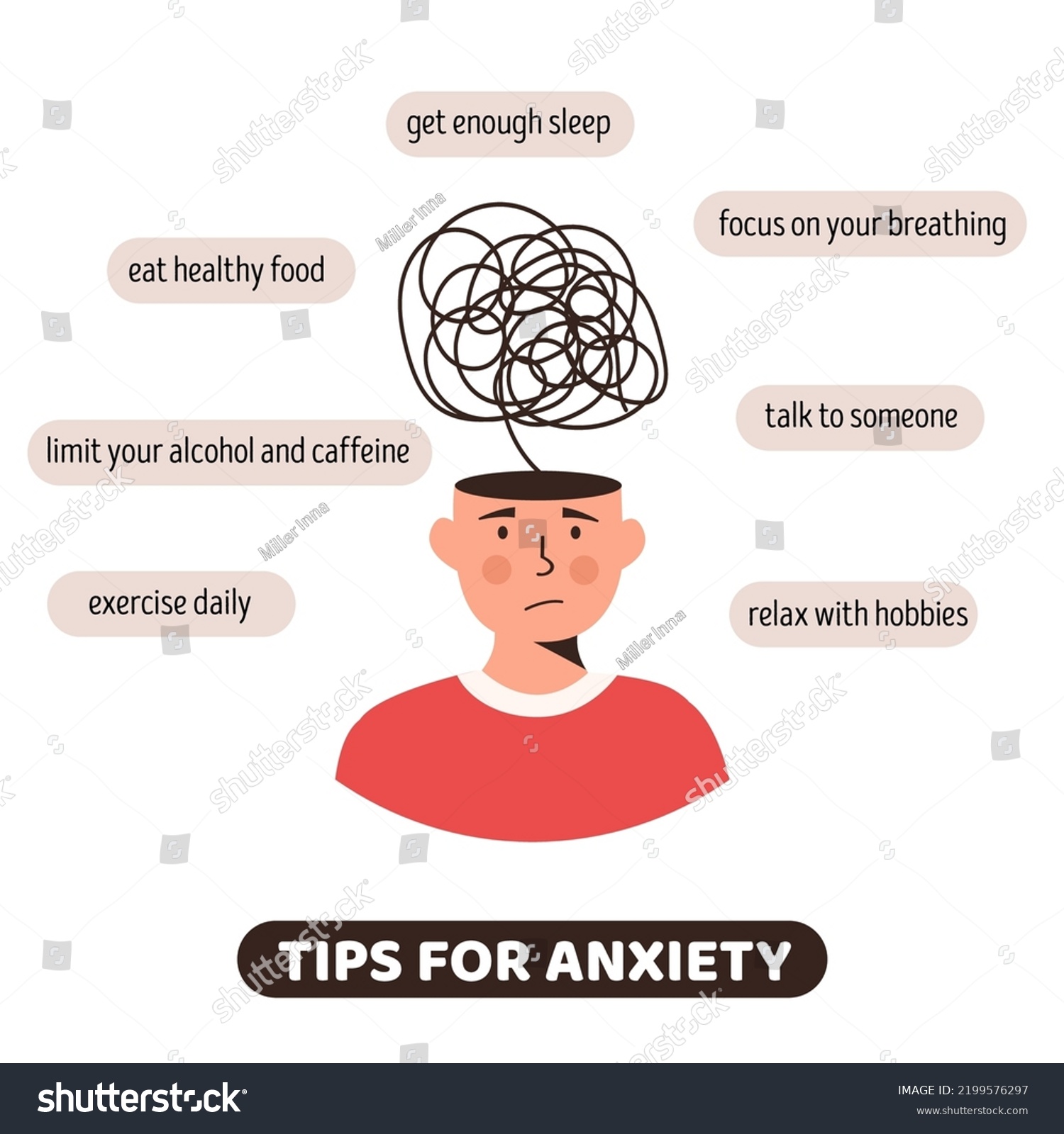 Tips Anxiety Human Head Character Nervous Stock Vector (Royalty Free ...