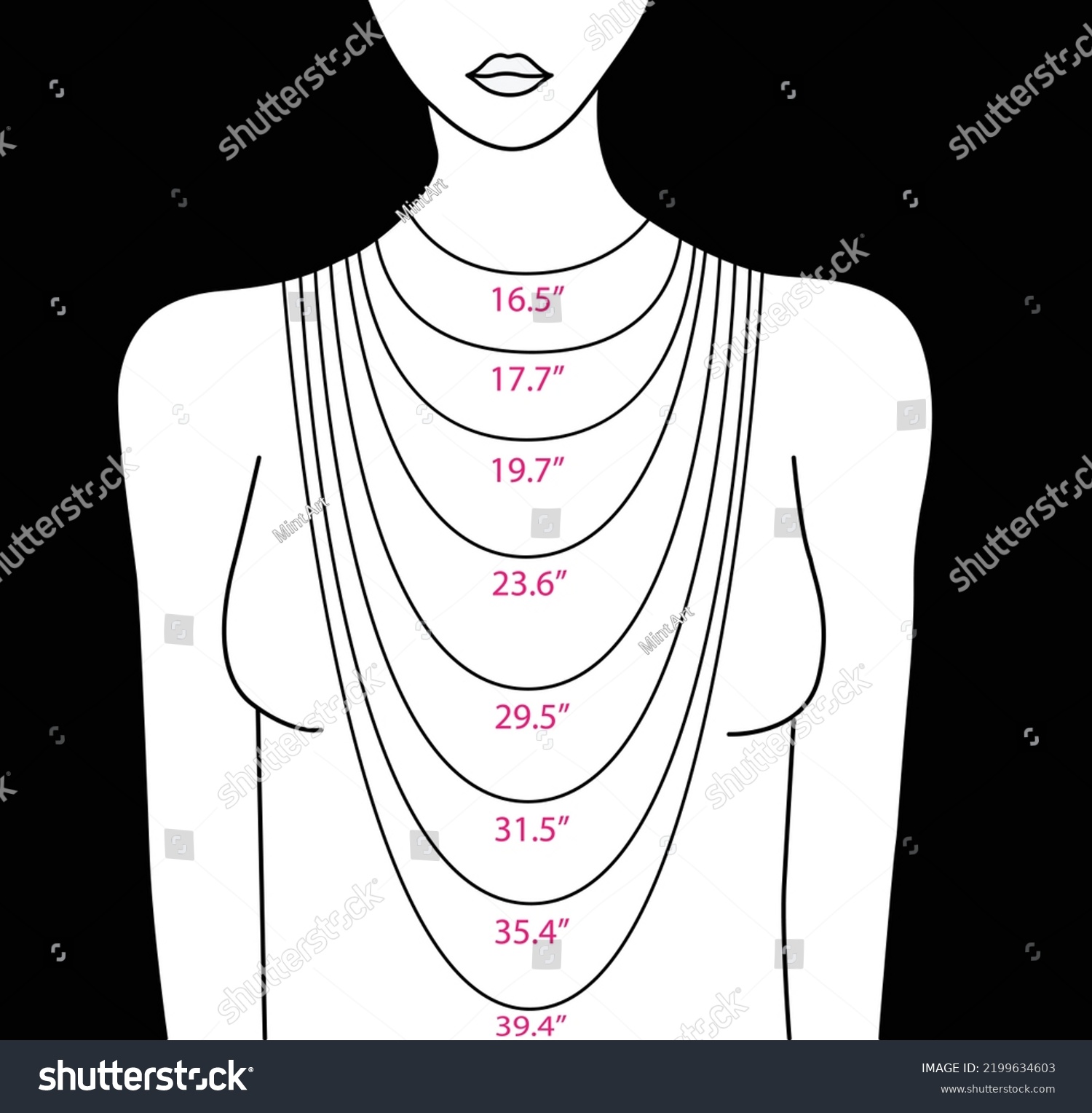 Necklace Size Chart Silhouette Woman How Stock Vector (Royalty Free