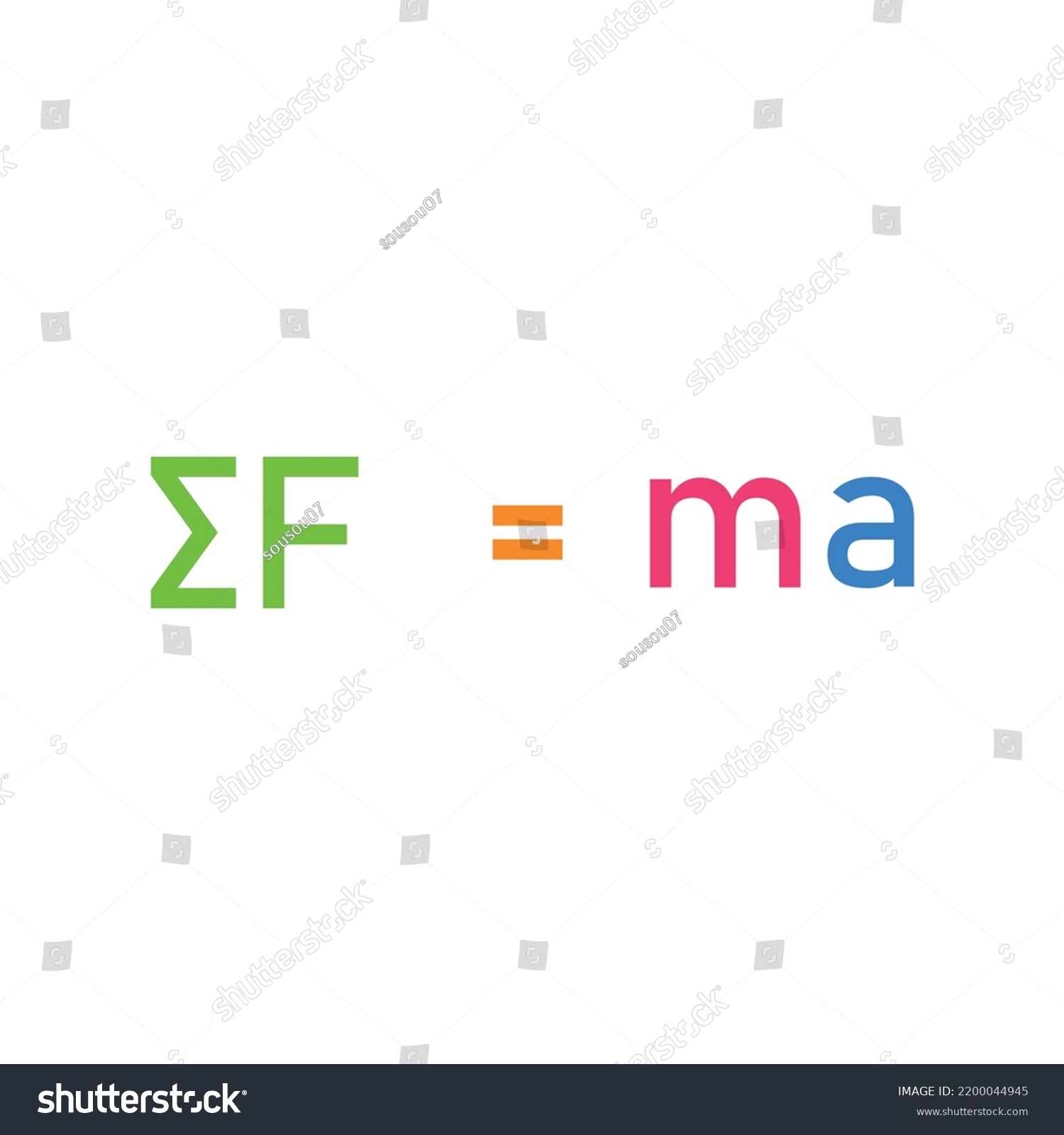 mathematical formula to measure force using second law of motion