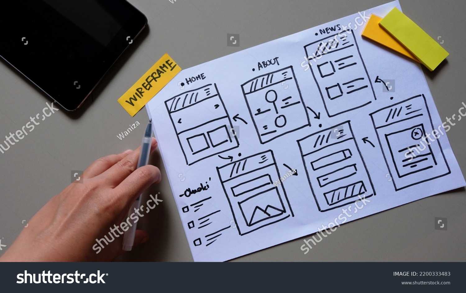 Draft Sketch Drawing Template Layout Framework Stock Photo 2200333483
