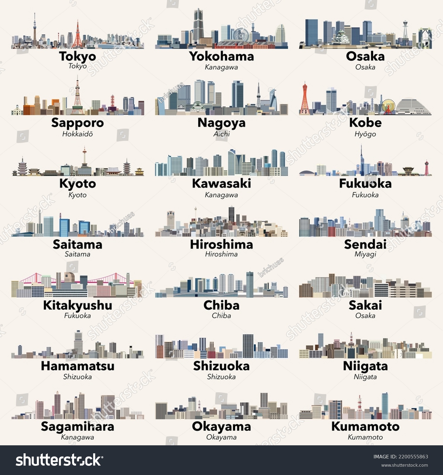 Japan Cities Skylines Vector Illustrations Set Stock Vector Royalty   Stock Vector Japan Cities Skylines Vector Illustrations Set 2200555863 