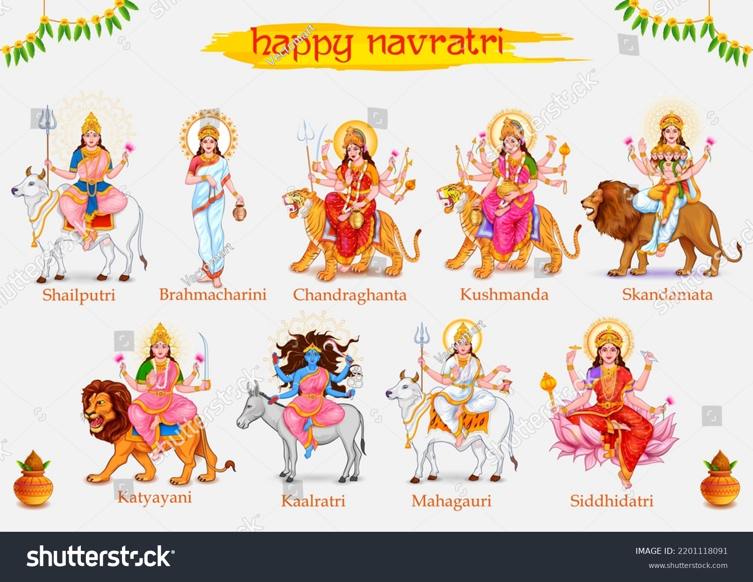 navratri day 7 goddess images in hindi