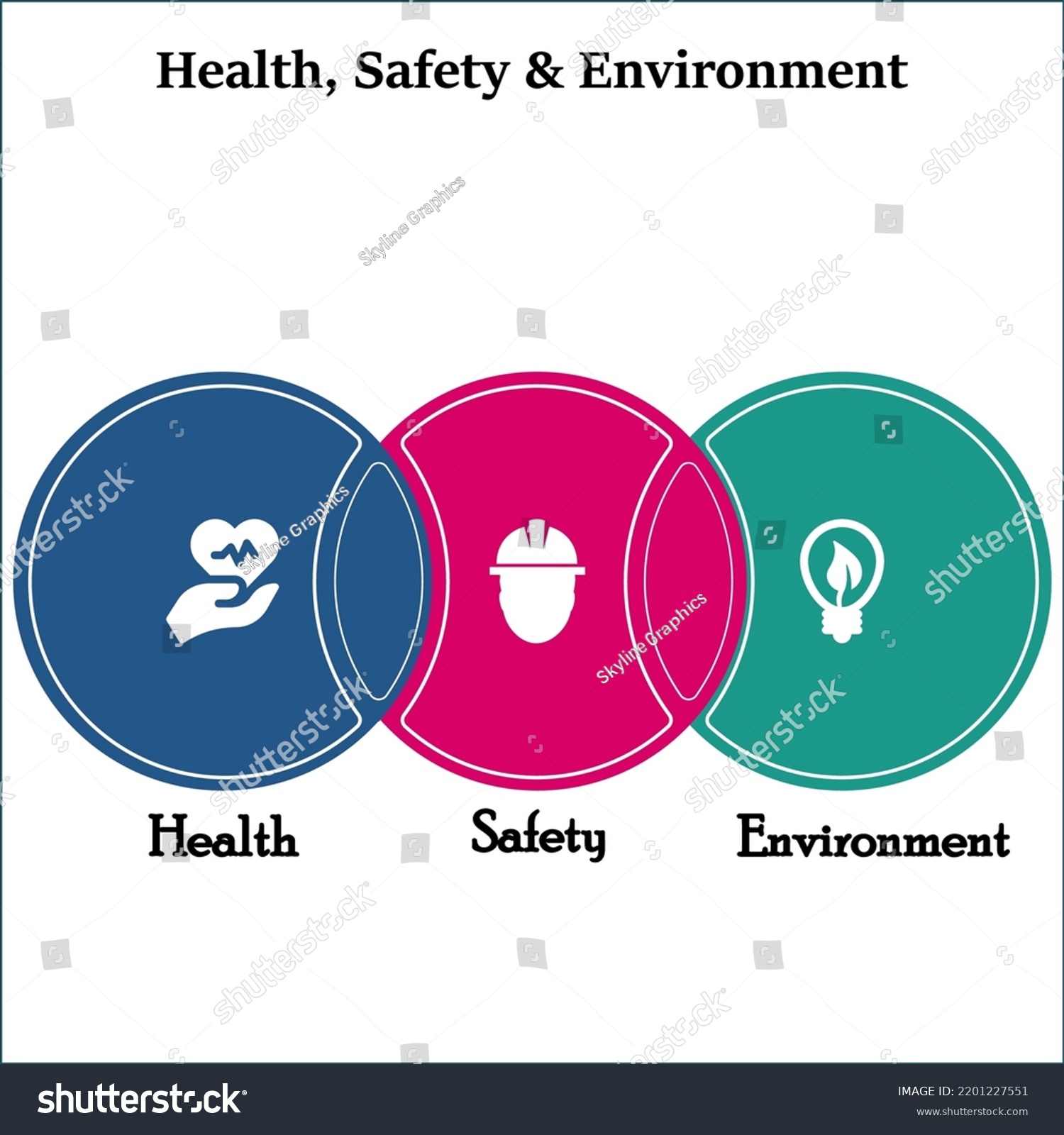 Hse Acronym Health Safety Environment Icons Stock Vector Royalty Free 2201227551 Shutterstock 3656