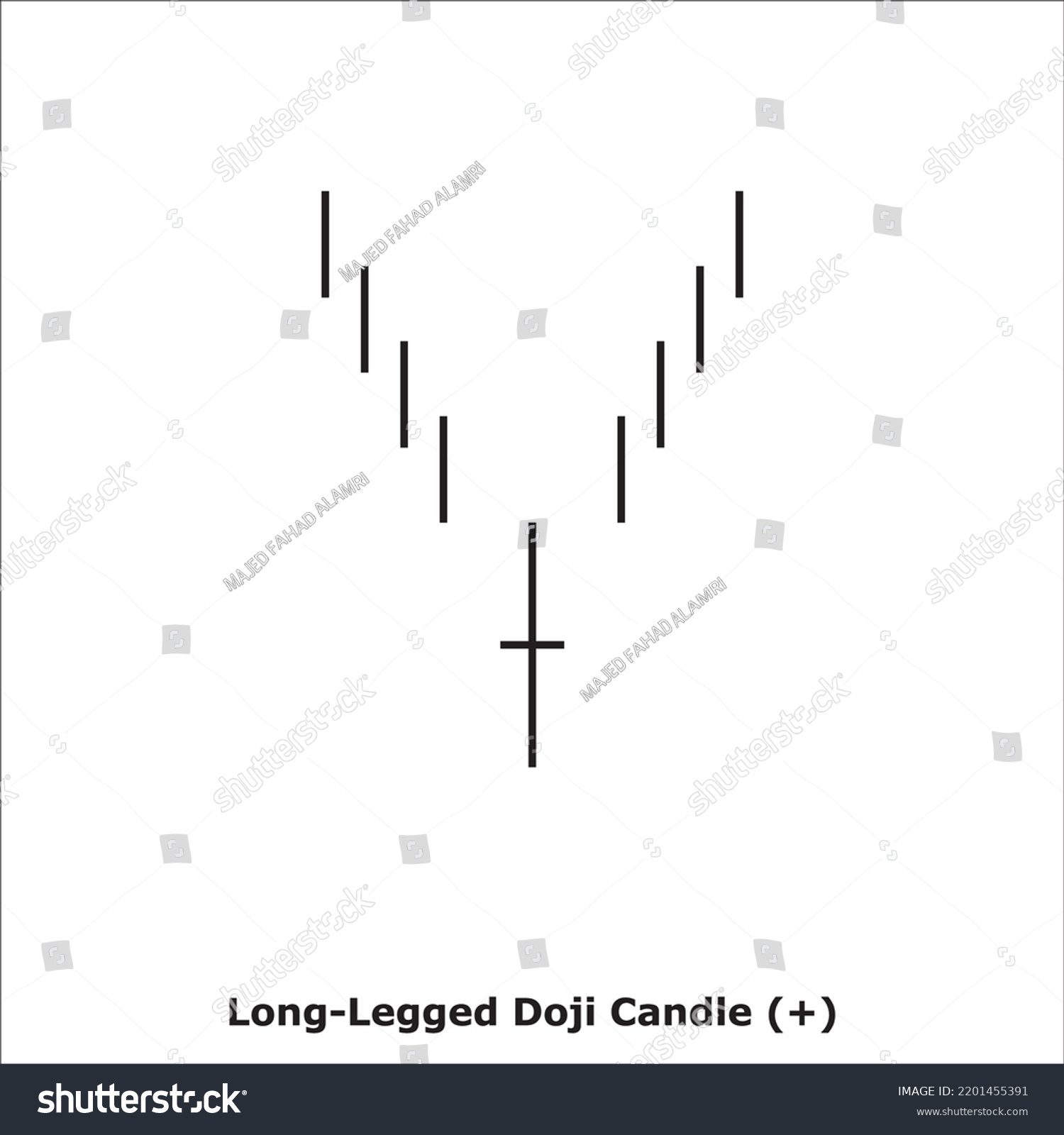 Longlegged Doji Candle White Black Square Stock Vector (Royalty Free ...