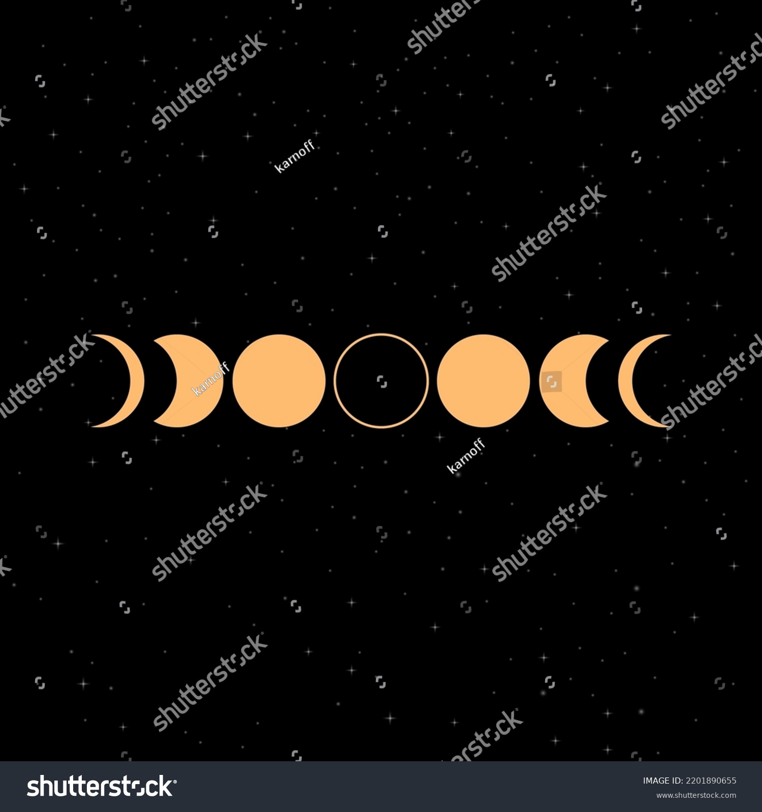 Moon Phases Sphere Shadow Cycle Astronomy Stock Vector Royalty Free Moon Phases Sphere Shadow Cycle Astronomy Stock Vector Royalty Free