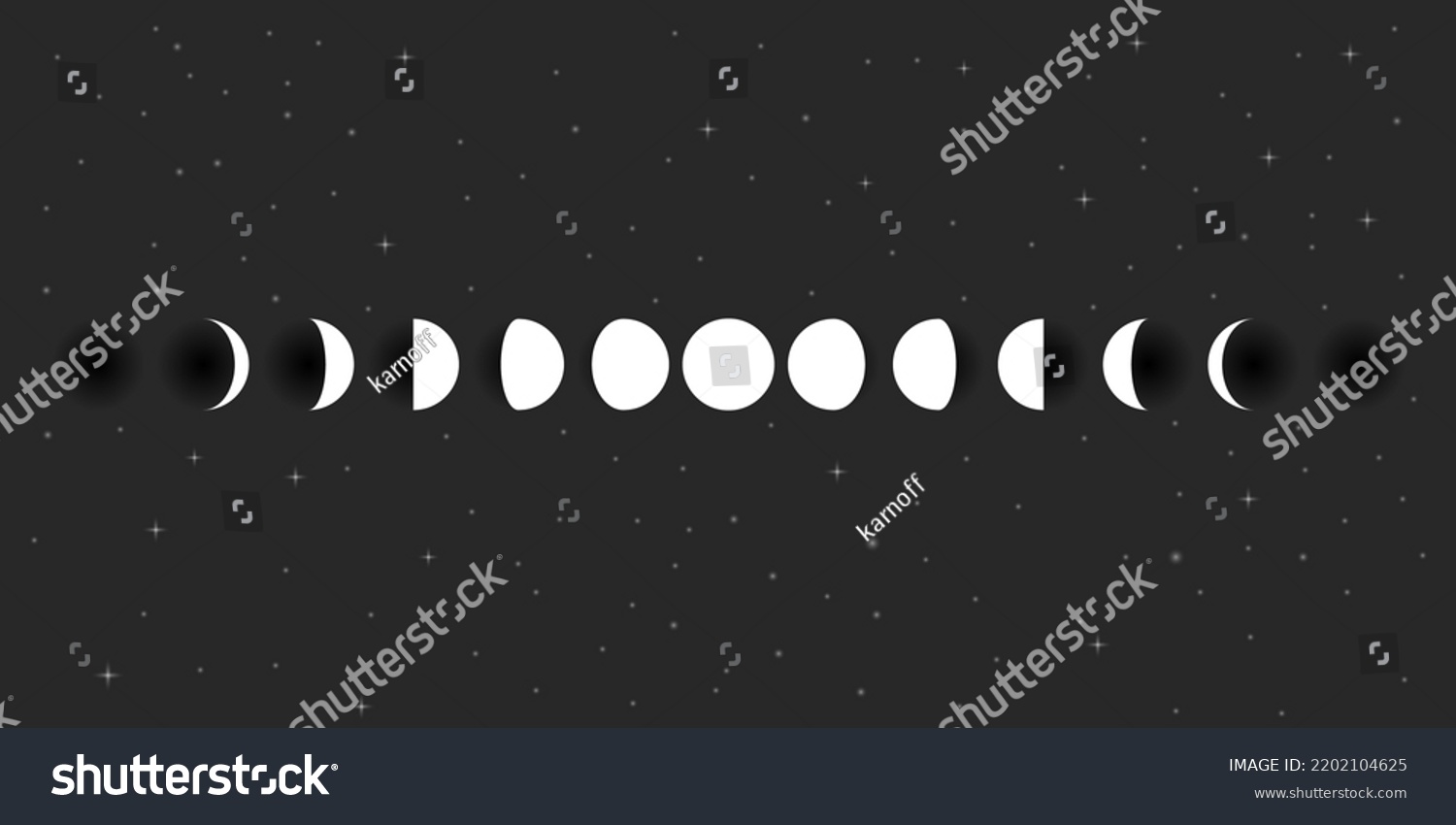 Moon Phases Sphere Shadow Cycle Astronomy Stock Vector Royalty Free Moon Phases Sphere Shadow Cycle Astronomy Stock Vector Royalty Free