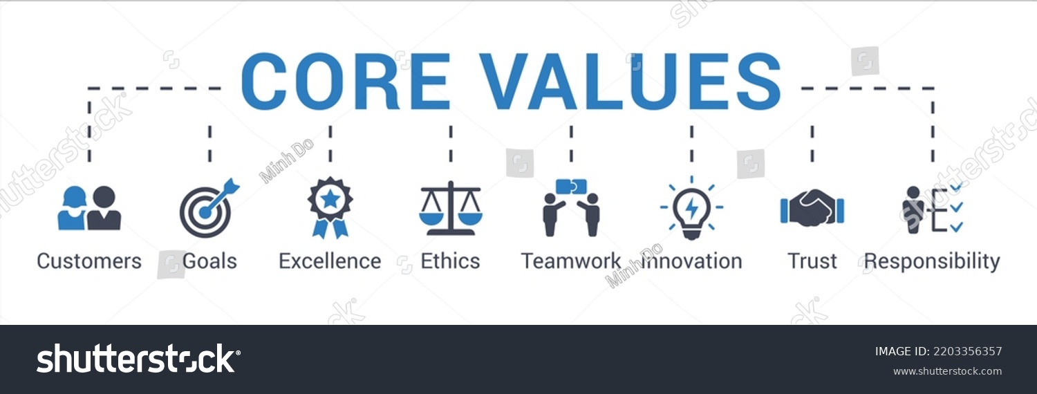 Core Values Infographic Concept Vector Illustration Stock Vector ...