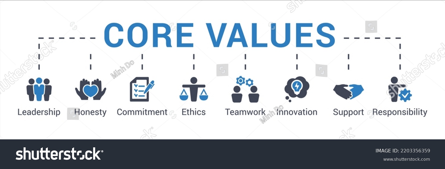 Business Core Values Infographic Concept Vector Stock Vector (Royalty ...