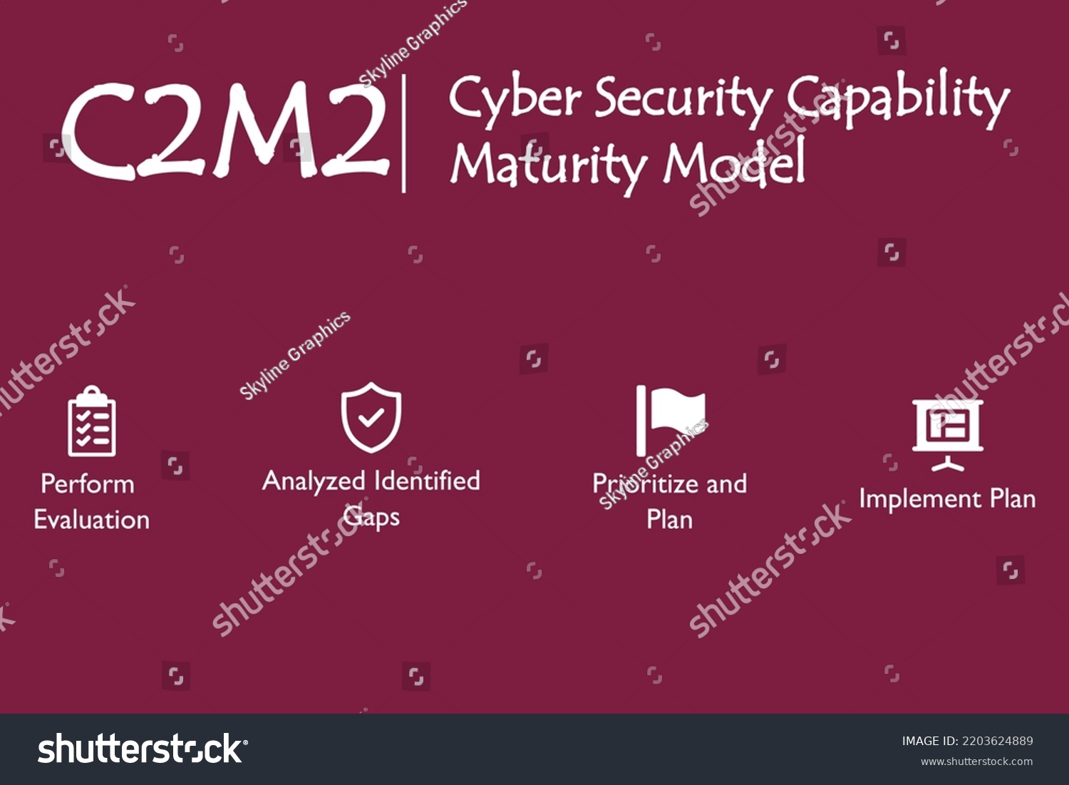 Background Cyber Security Capability Maturity Model Stock Vector ...