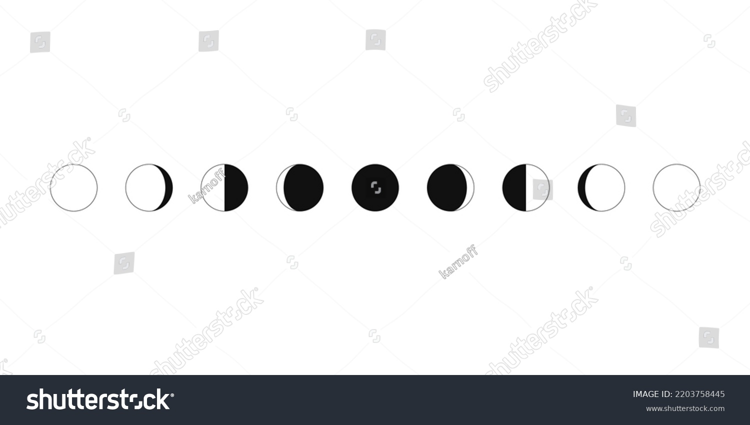 Moon Phases Sphere Shadow Cycle Astronomy Stock Vector Royalty Free Moon Phases Sphere Shadow Cycle Astronomy Stock Vector Royalty Free