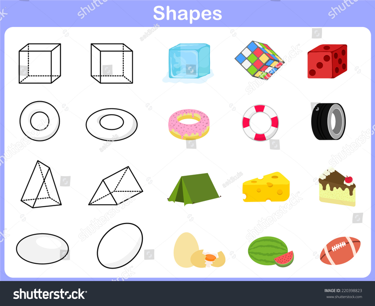 Shapes and objects