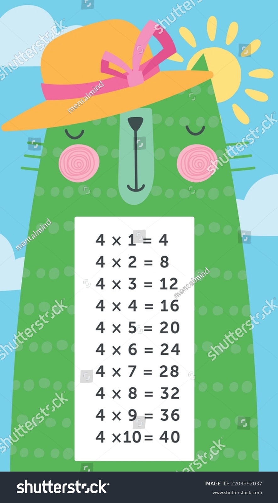 multiplication-table-cat-green-pet-hat-stock-vector-royalty-free-2203992037-shutterstock
