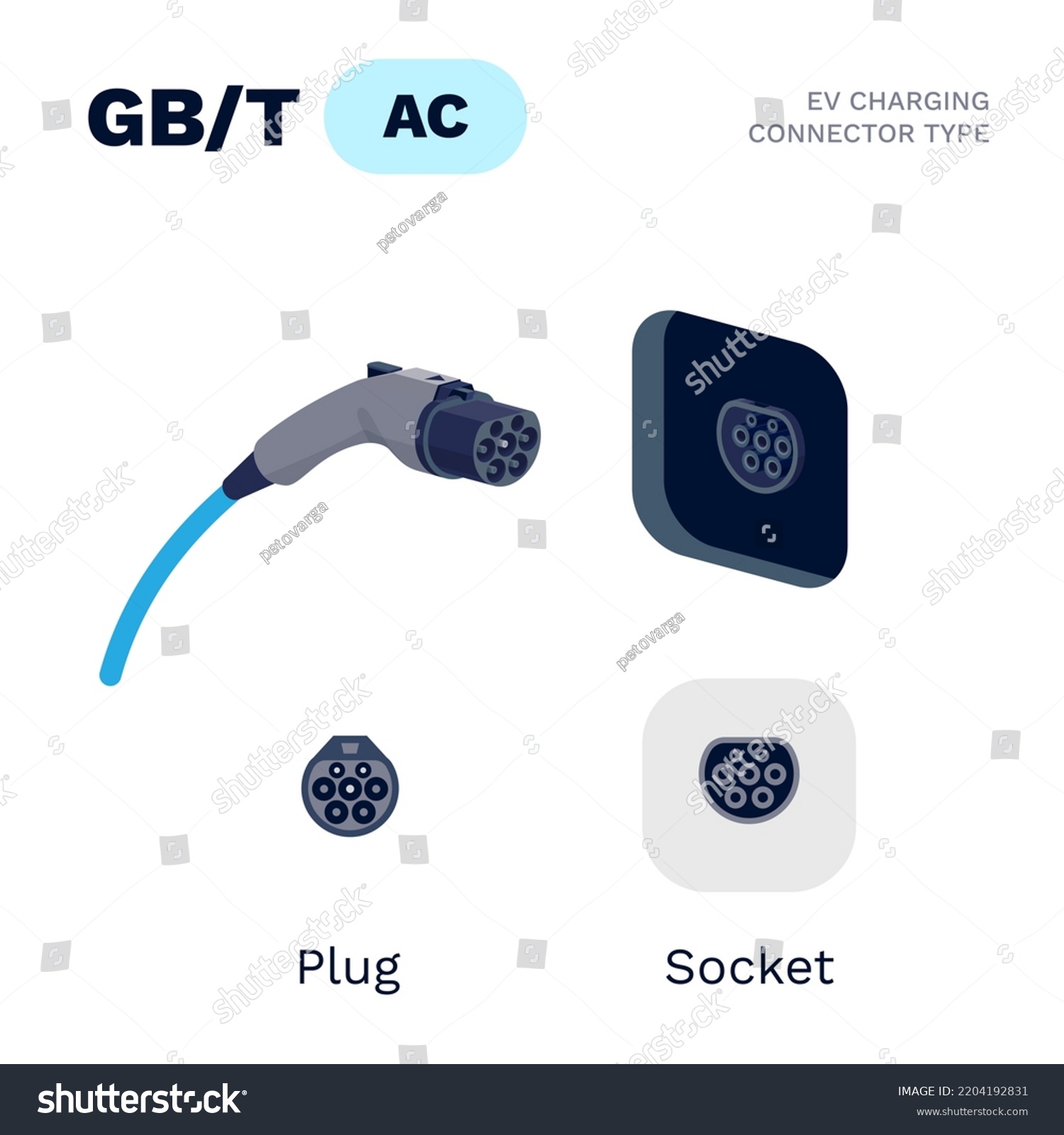 Gbt China Ac Standard Charging Connector Stock Vector (Royalty Free ...