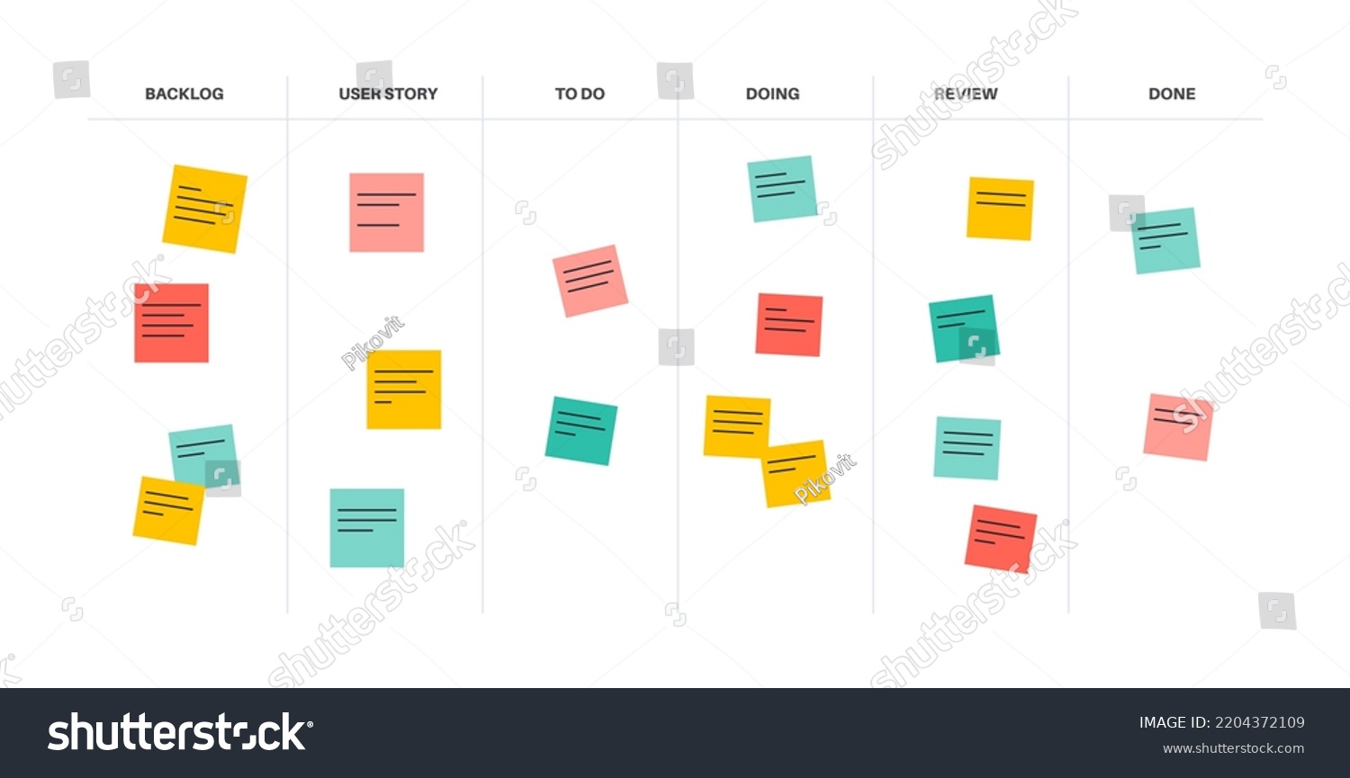 Scrum Board Methodology Meeting Process Cards Stock Vector (Royalty ...